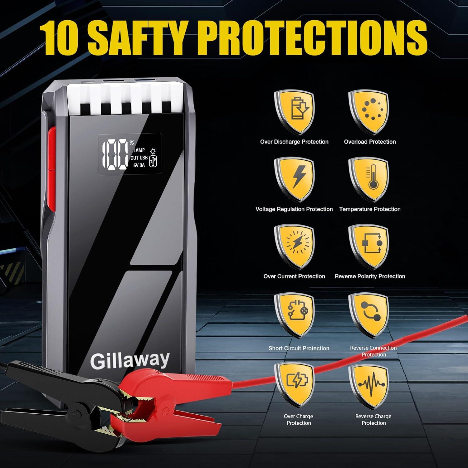 Arrancador de Batería Portátil Gillaway 4000A 12V con LCD