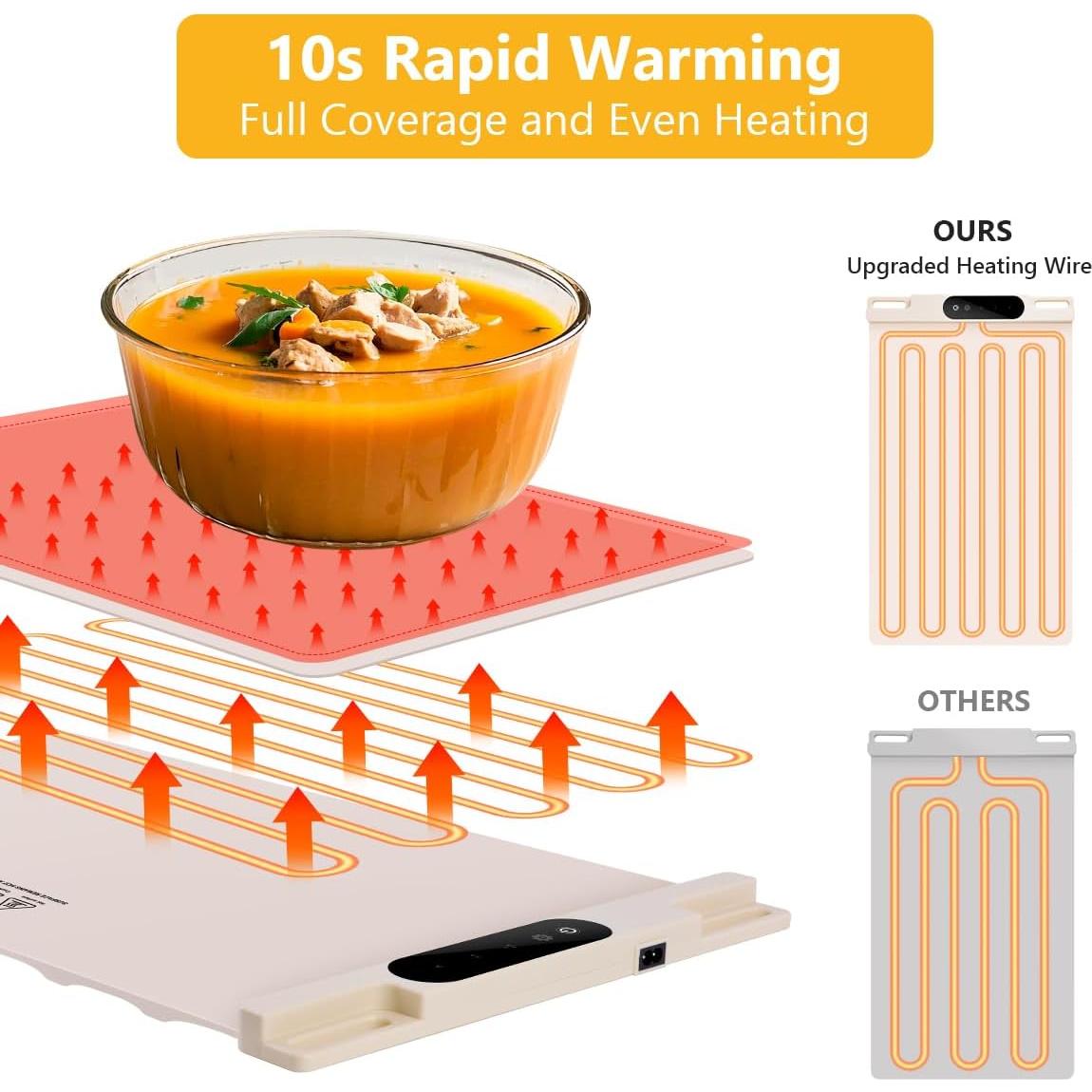 Alfombrilla eléctrica de silicona para calentar alimentos 1.43kg