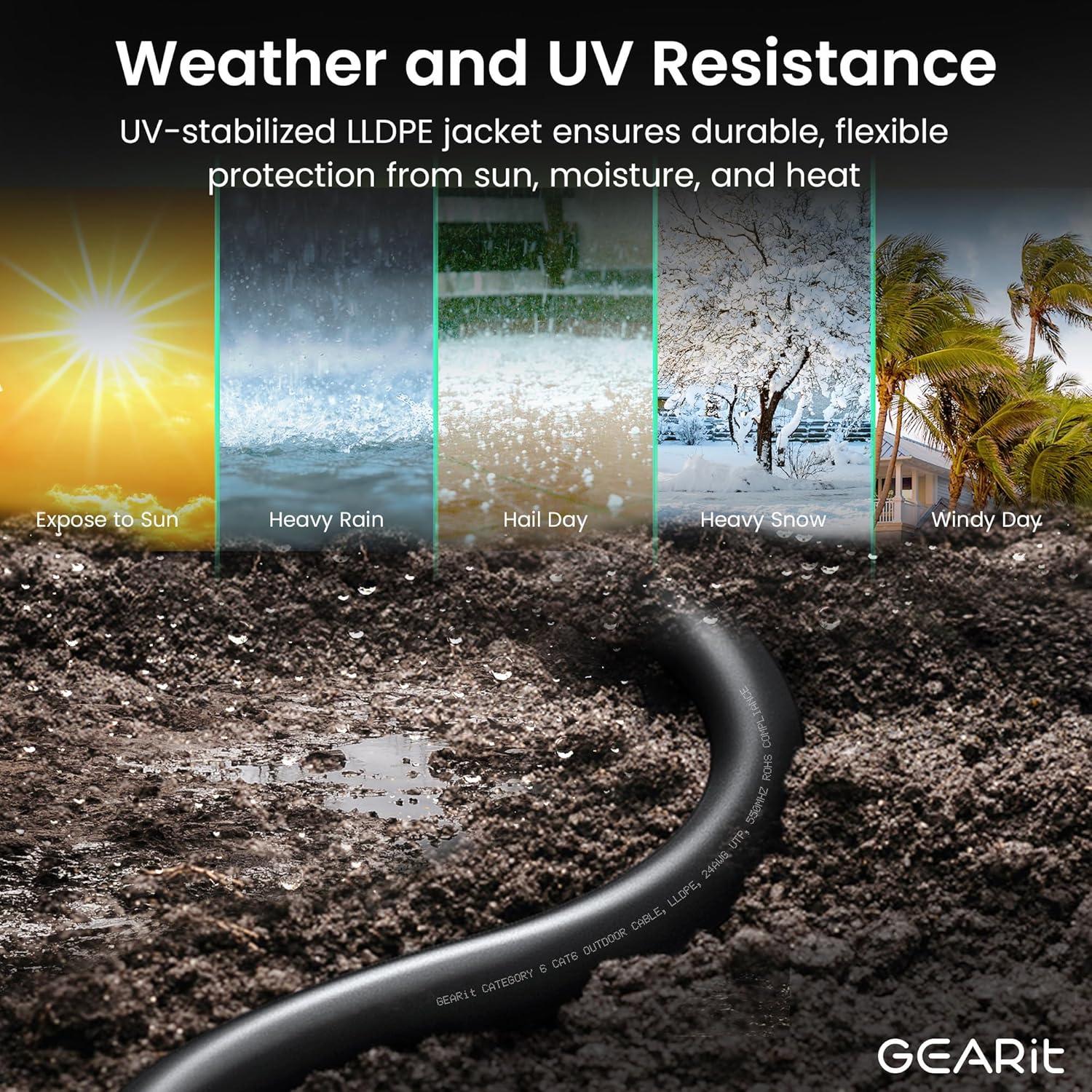 Cable Ethernet GEARit Cat6 10m Exterior Entierro Directo