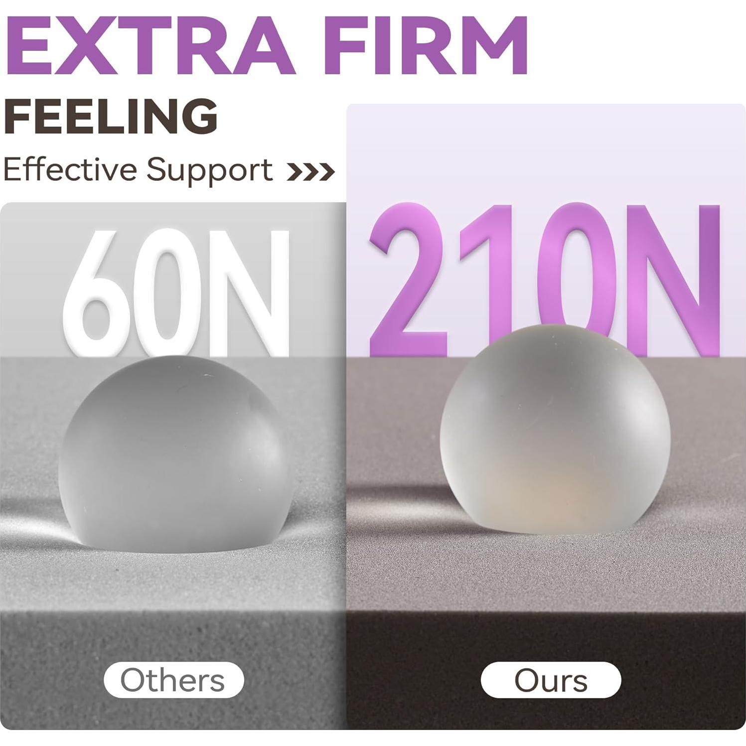 Almohadilla de Espuma Viscoelástica BDEUS 3" Individual Gris