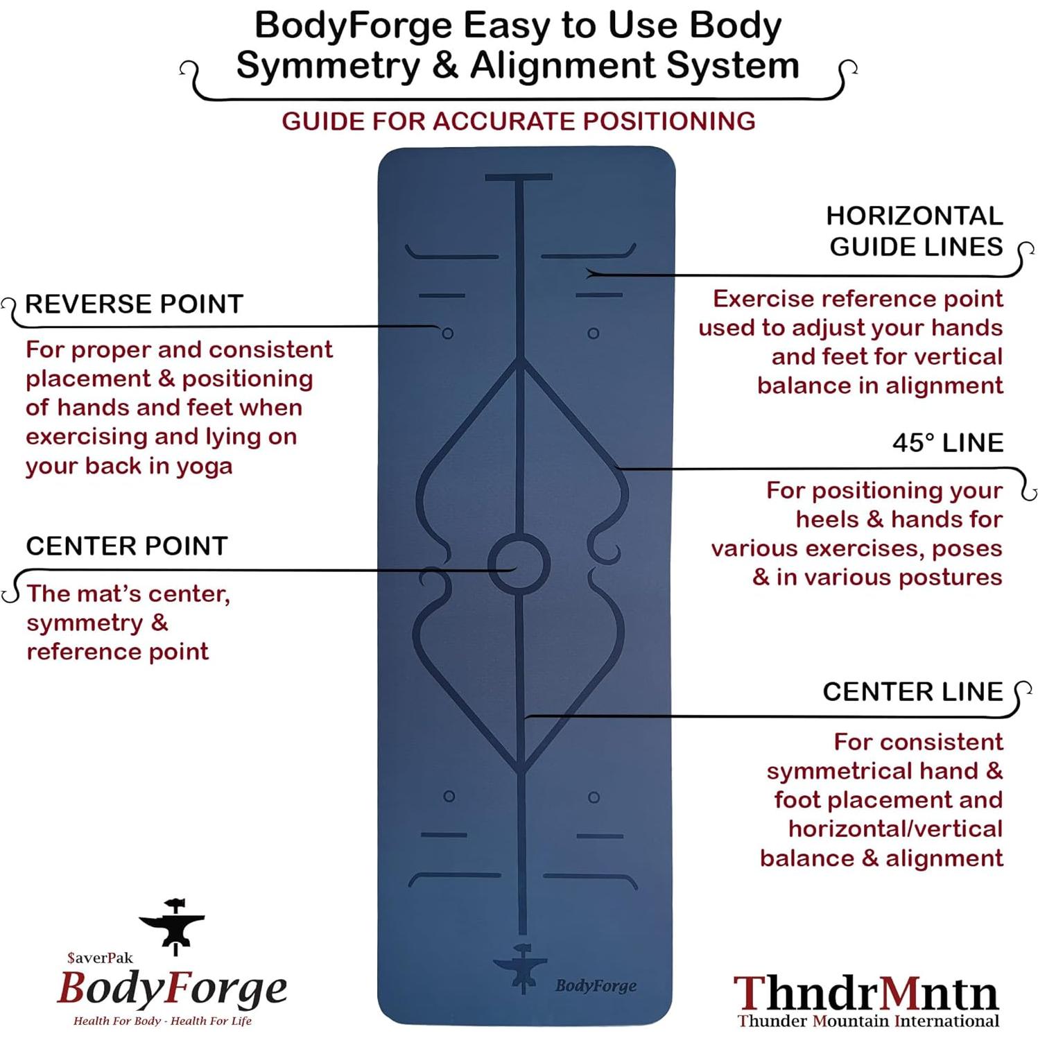Esterilla de Yoga BodyForge 8mm TPE Antideslizante Negra