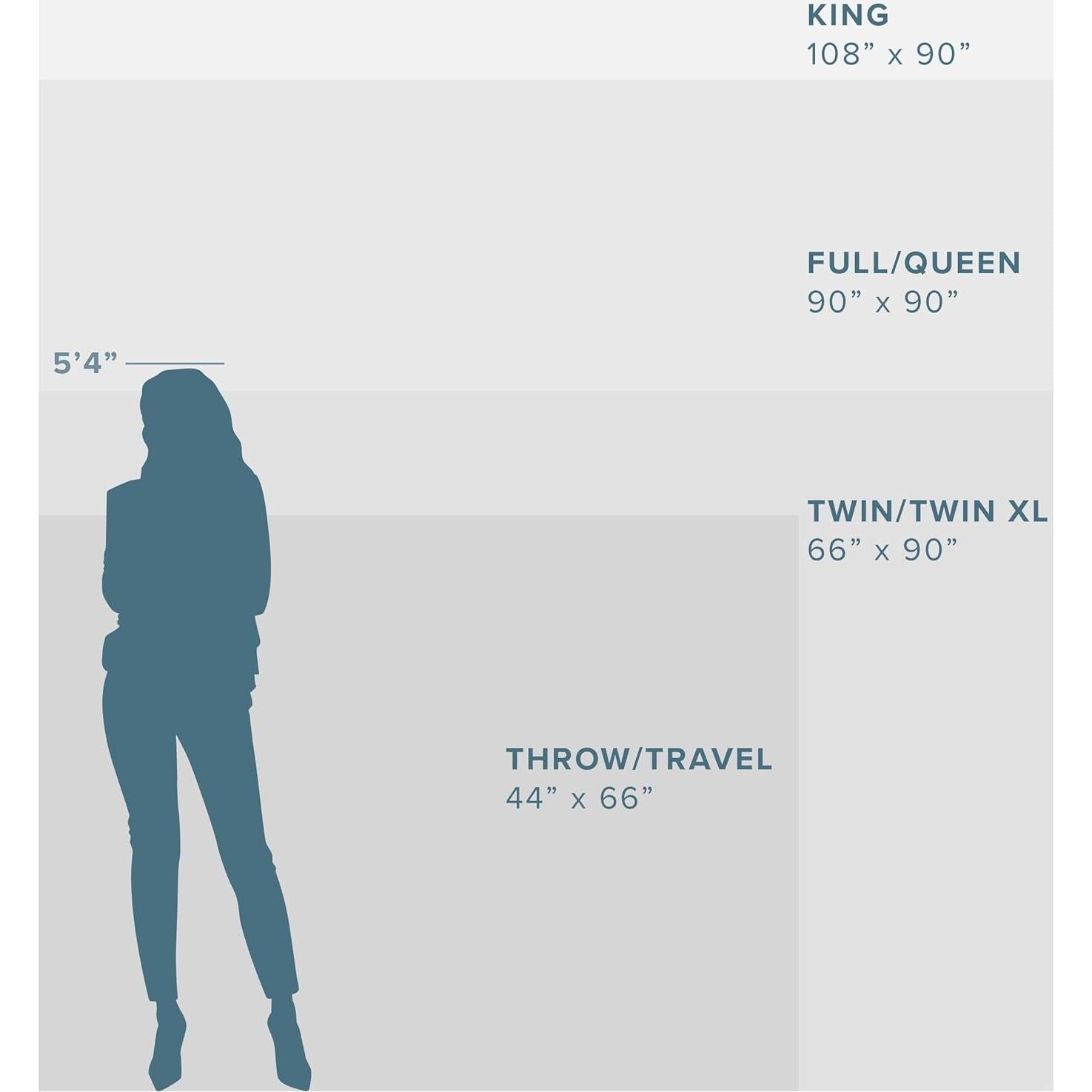 Manta Sherpa Bare Home 50x60 cm Negra - Suave y Ligera