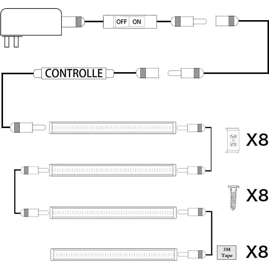 Kit de Iluminación LED Bajo Gabinete AIBOO 4 Paneles 12V