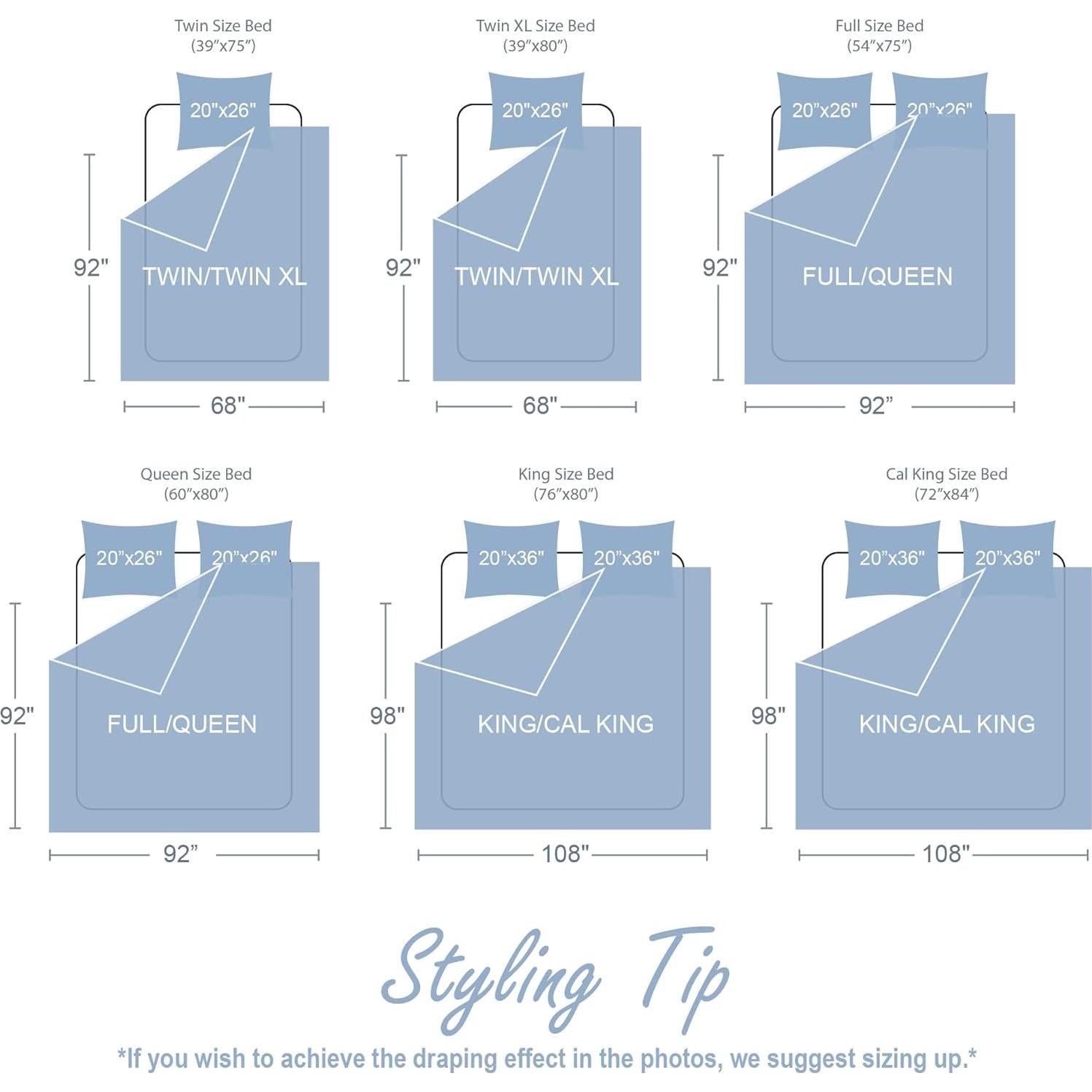 Conjunto de Edredón Swift Home Twin XL Azul Bebé 2 Piezas