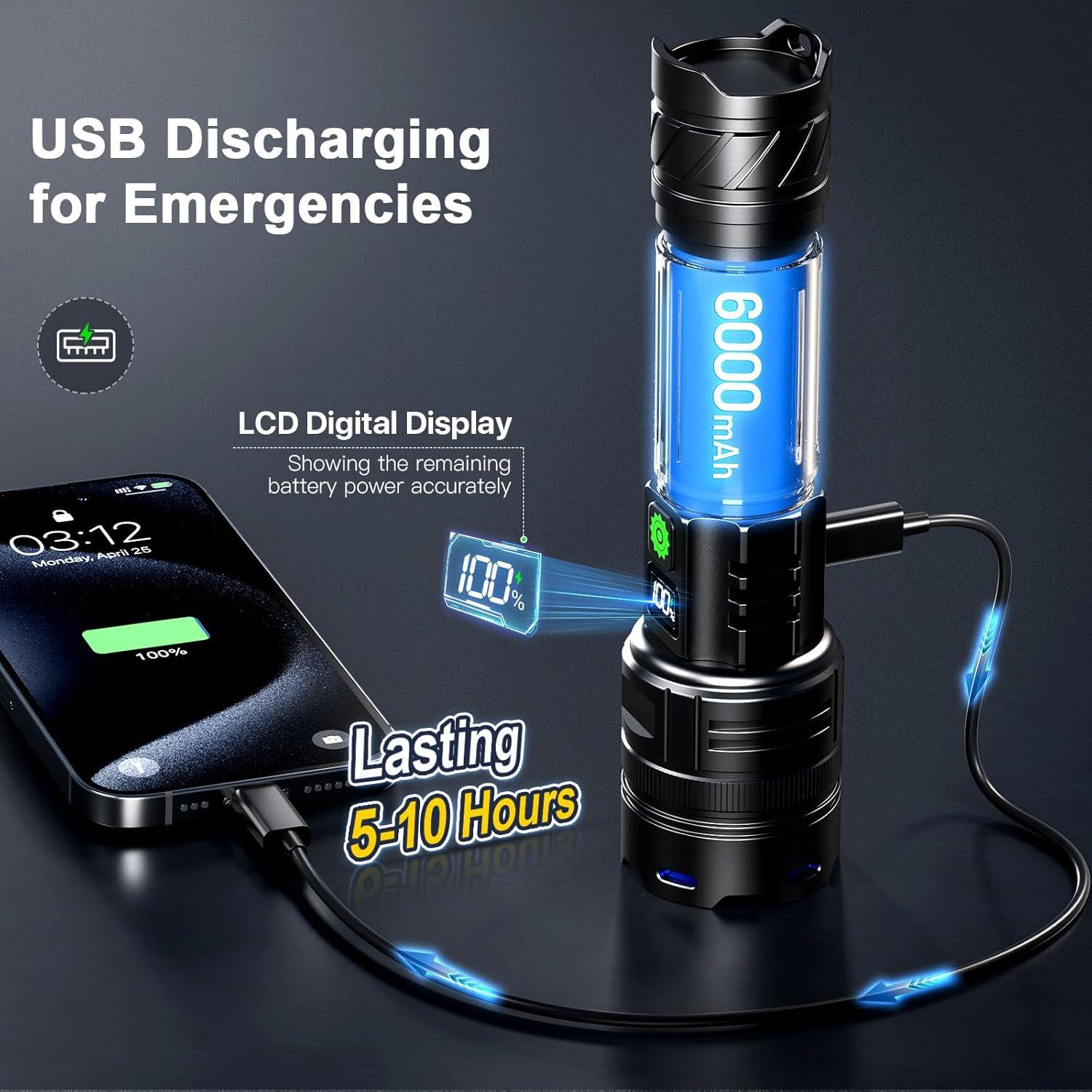 Linterna LED Recargable PHIXTON PH2403 2000 Lúmenes USB C