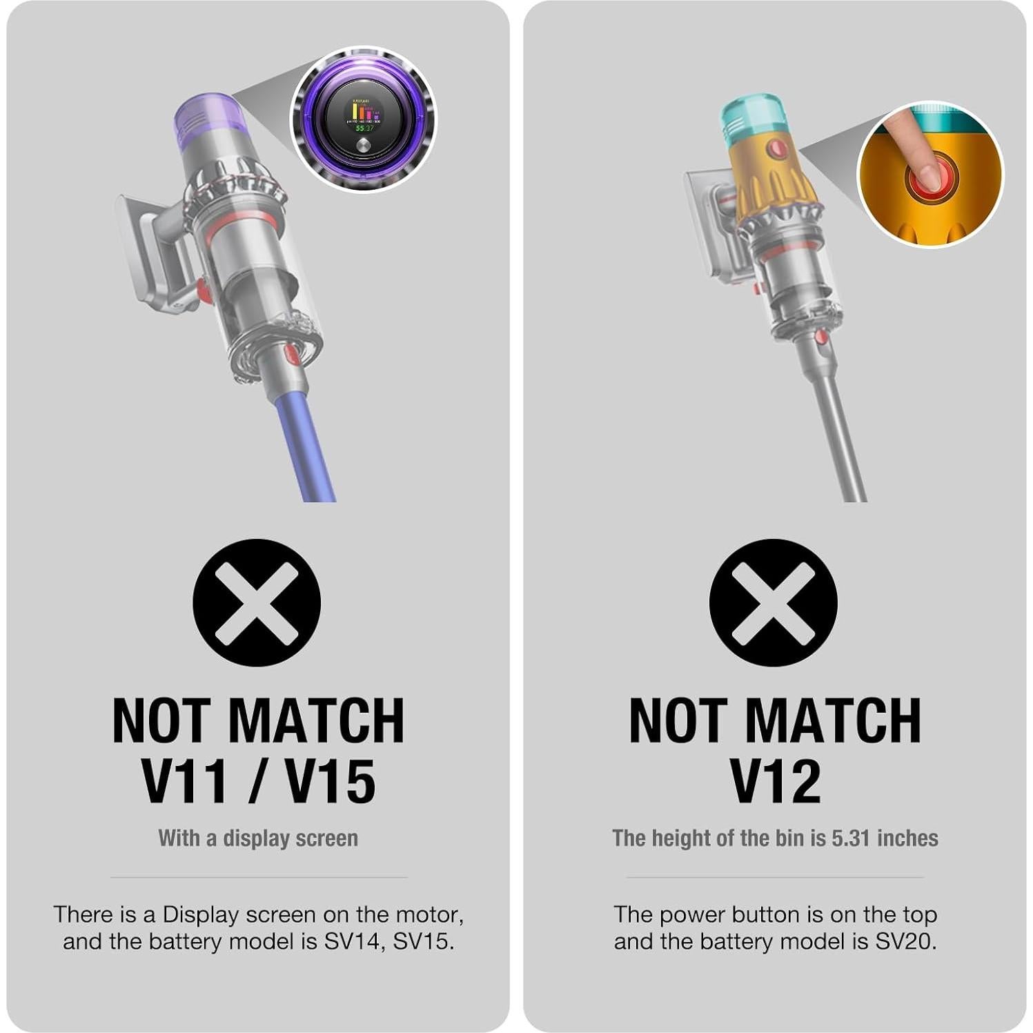 Anillo de Sellado para Cubo de Polvo Dyson V10 Kuflant