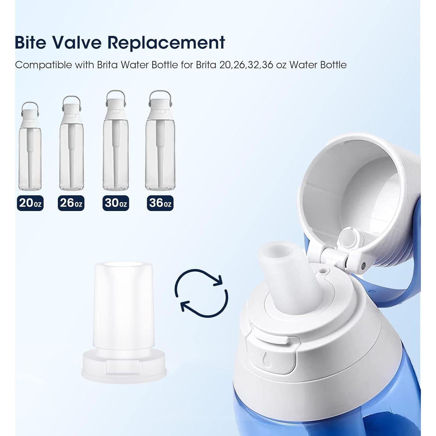 Válvula de Mordida GLACIER FRESH para Botellas Brita - Paquete de 2