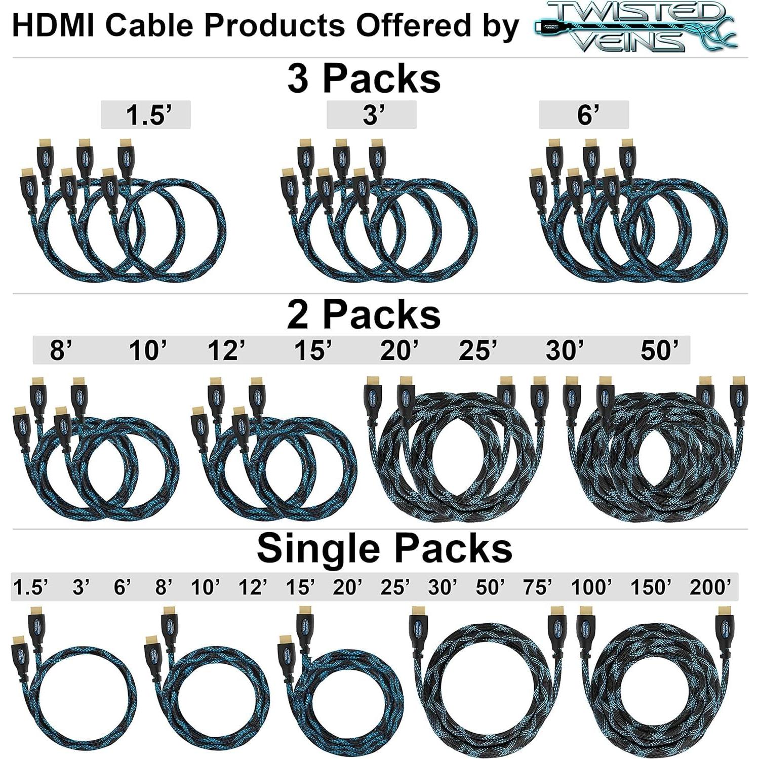 Cable HDMI 7.5m Twisted Veins Alta Velocidad 4K 60Hz