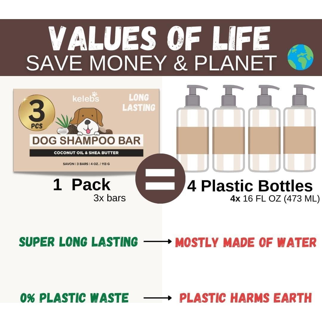 Champú Deshedding para Perros Kelebs - 3 Barras Naturales