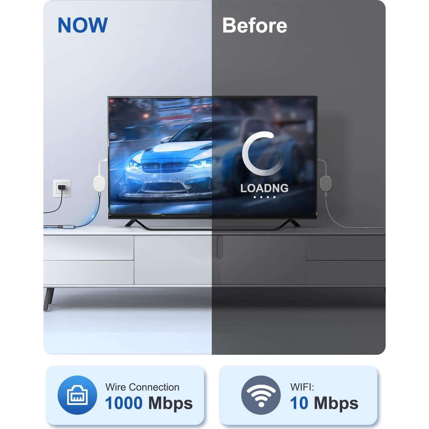 Adaptador Ethernet ZEXMTE 1000Mbps USB-C a RJ45 para Chromecast