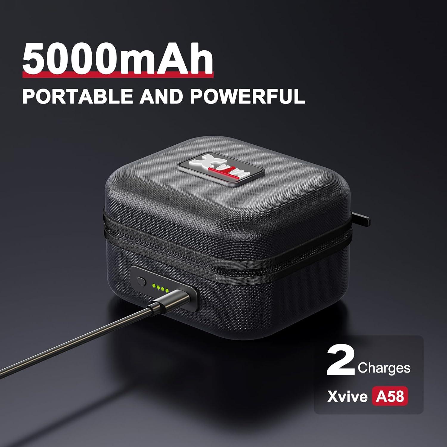 Sistema Inalámbrico de Guitarra Xvive AC58 5.8GHz con Estuche