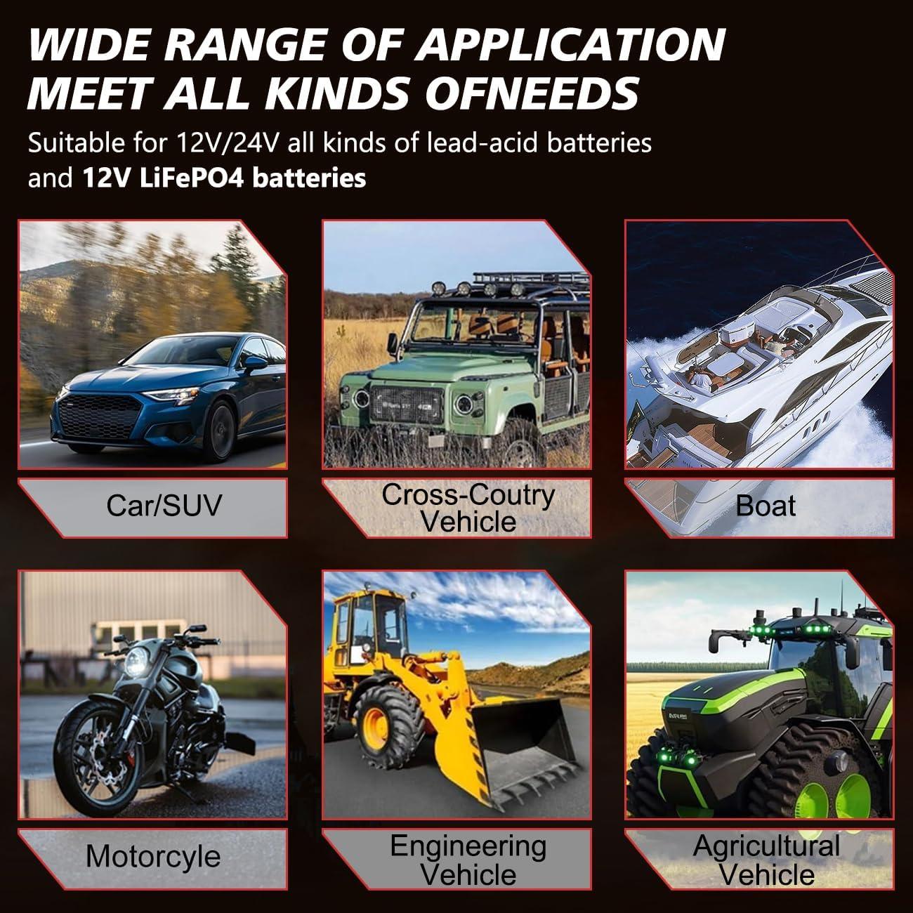 Cargador de Batería Inteligente LVYUAN 20A 12V/24V para Coche