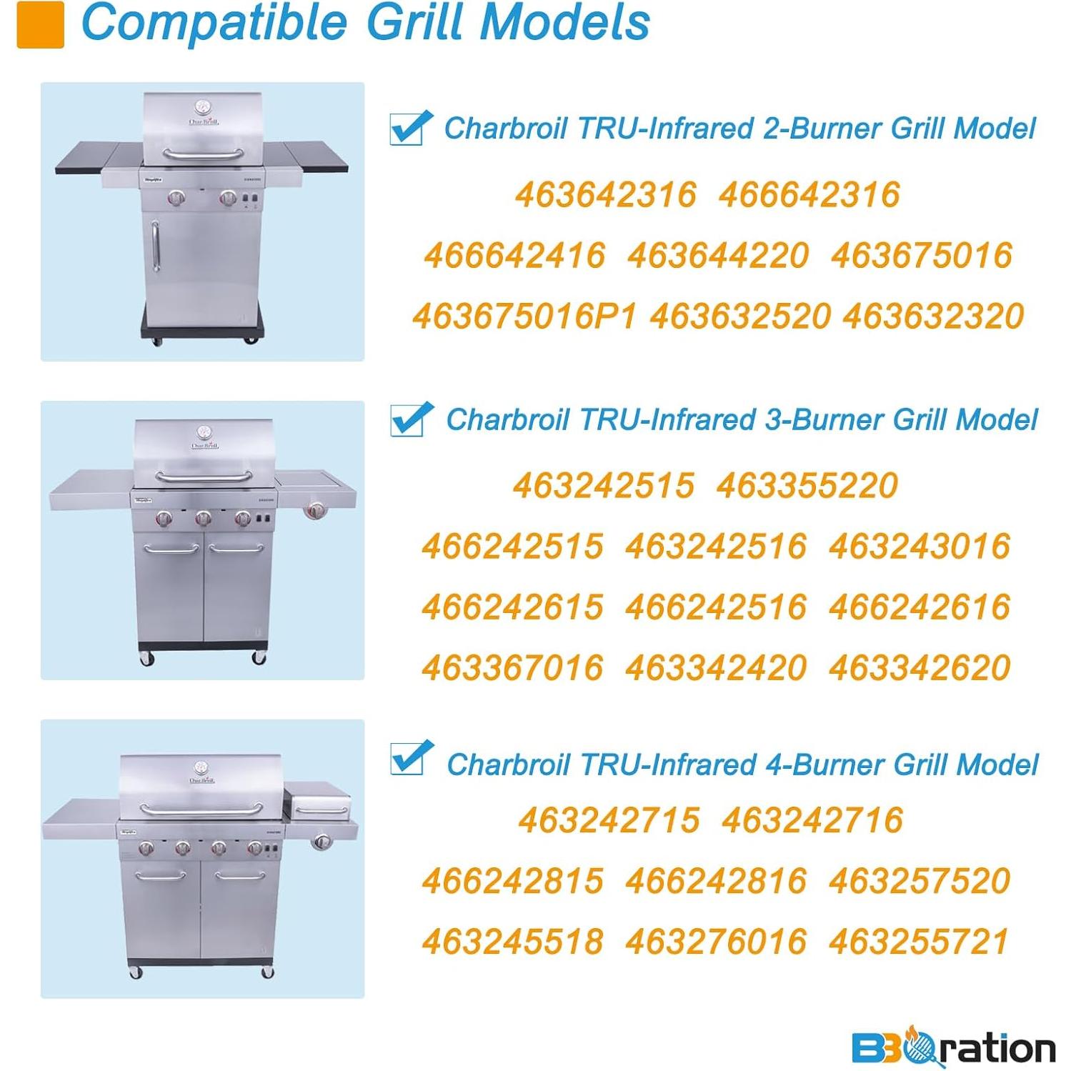 Piezas de Reemplazo para Parrilla Charbroil TRU-Infrared 2-Burner