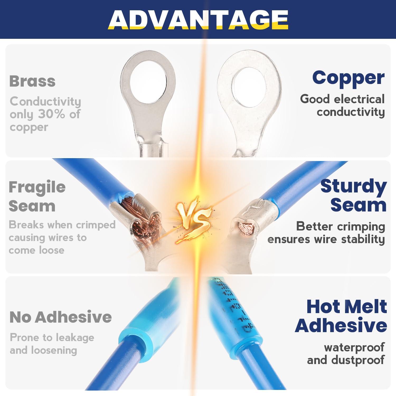 Conectores de Anillo Termoretráctiles Haisstronica 100pcs Amarillo
