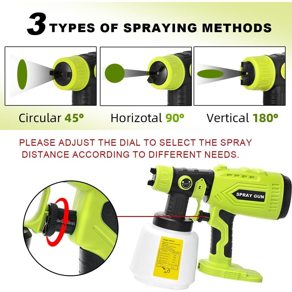 Pulverizador de Pintura Inalámbrico Roybi 200W 1000ML HVLP