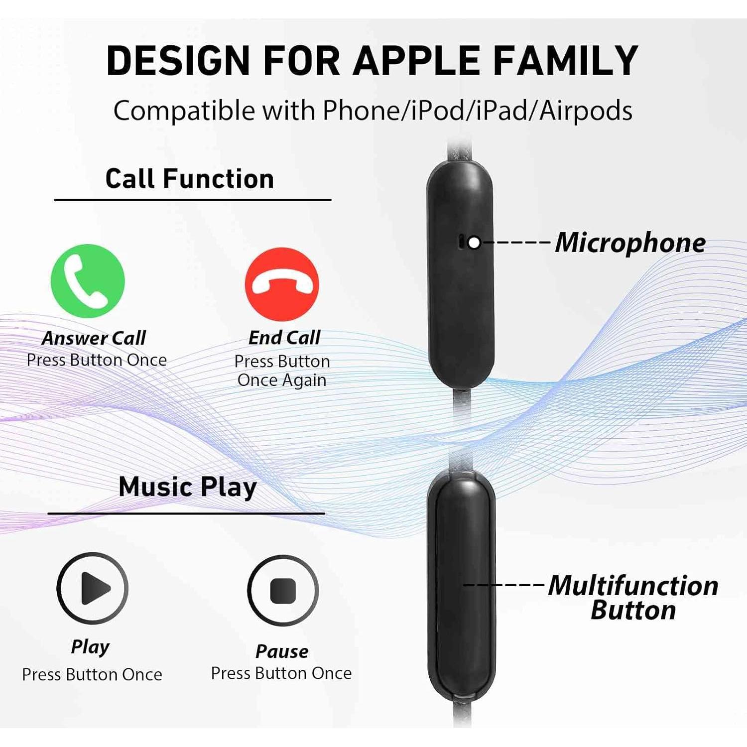 Auriculares UrbanX R2 Intrauditivos con Micrófono 3.5mm