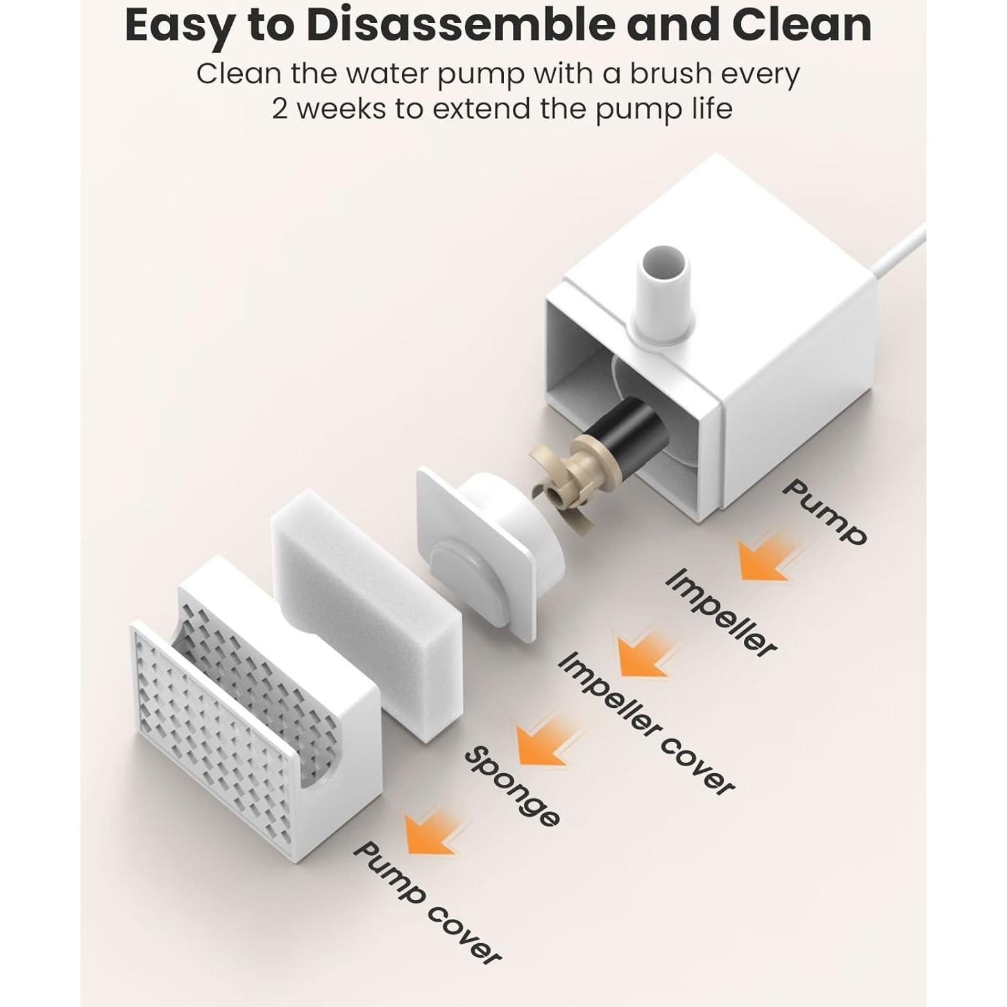 Bomba de Agua para Fuente de Perro Oneisall 10L Acero Inoxidable