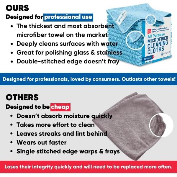 Paquete de 12 Paños de Microfibra Premium Microfiber 40.64 cm