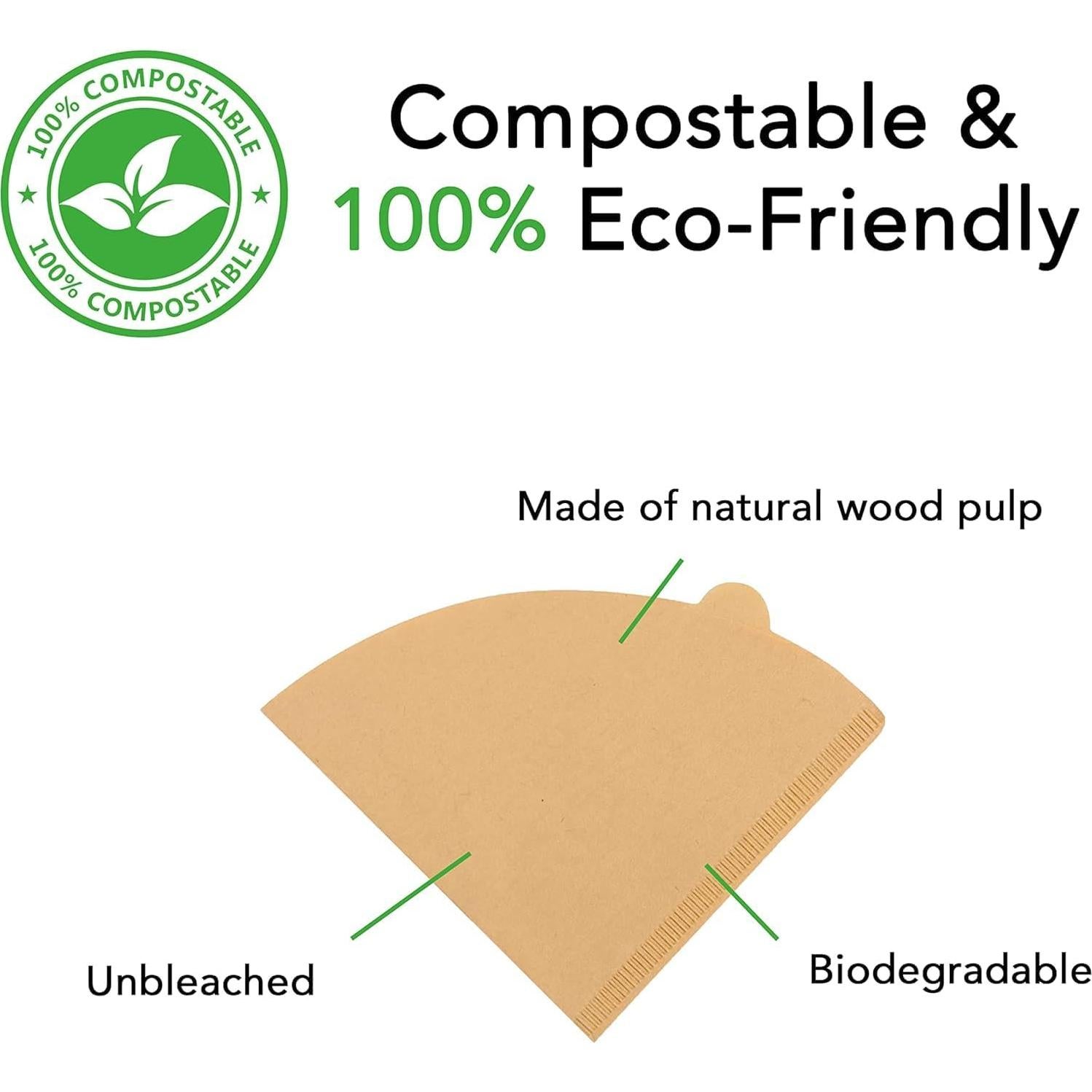 Filtros de Café Biodegradables Ecowilli Tamaño 01 - 200 Unidades