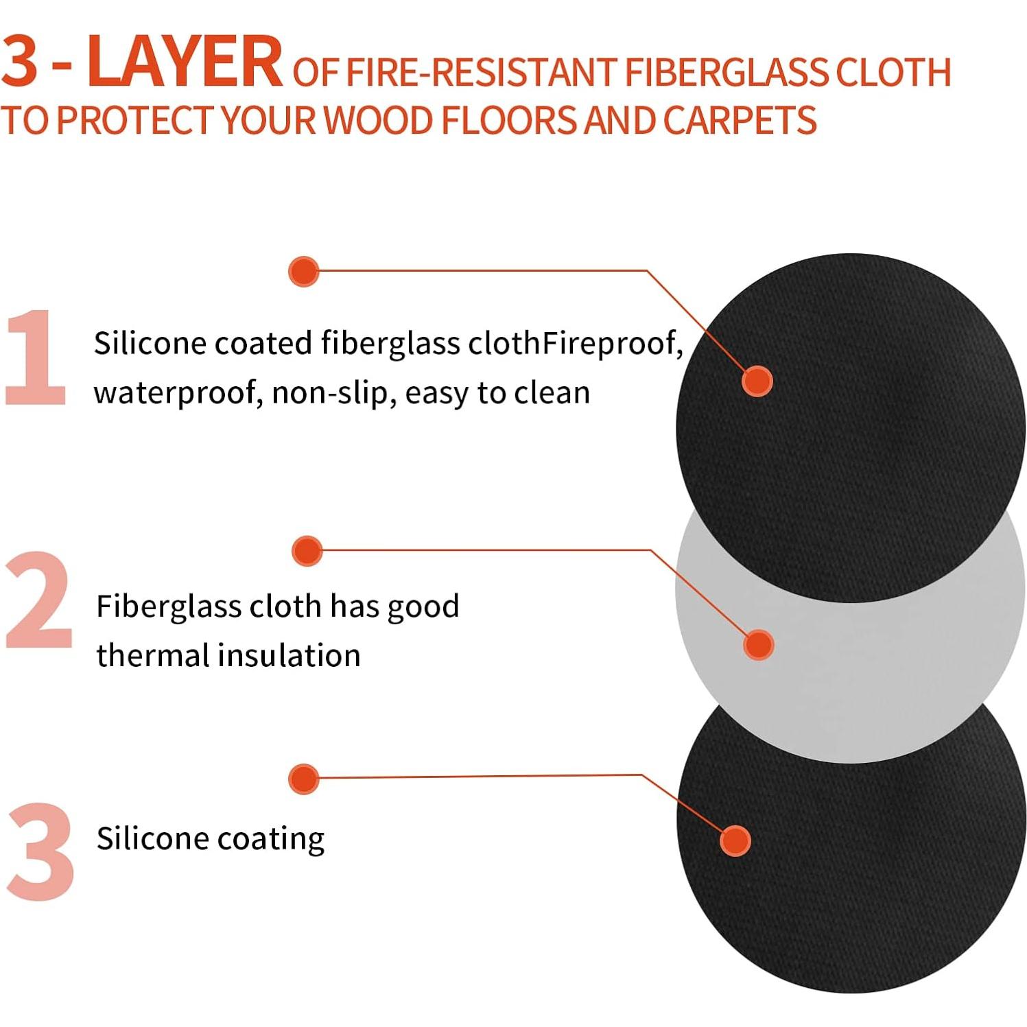 Mat de Fuego Redondo NEZUIBAN 75 cm Resistente al Calor