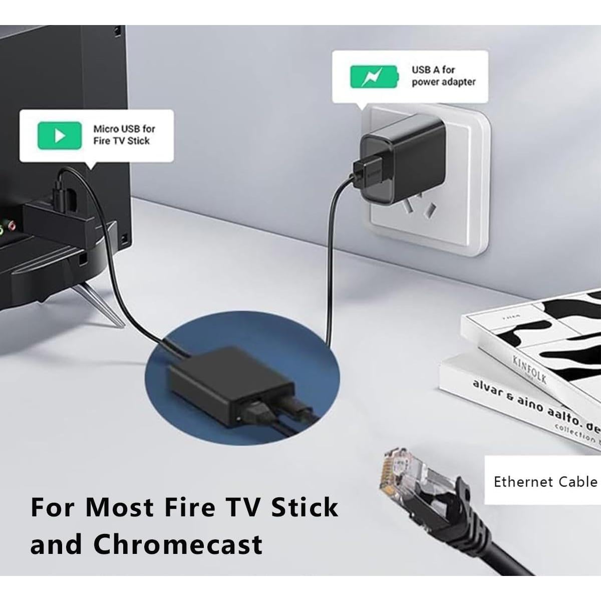 Adaptador Ethernet Snlrntin para Fire TV Stick 4K - Conexión Estable