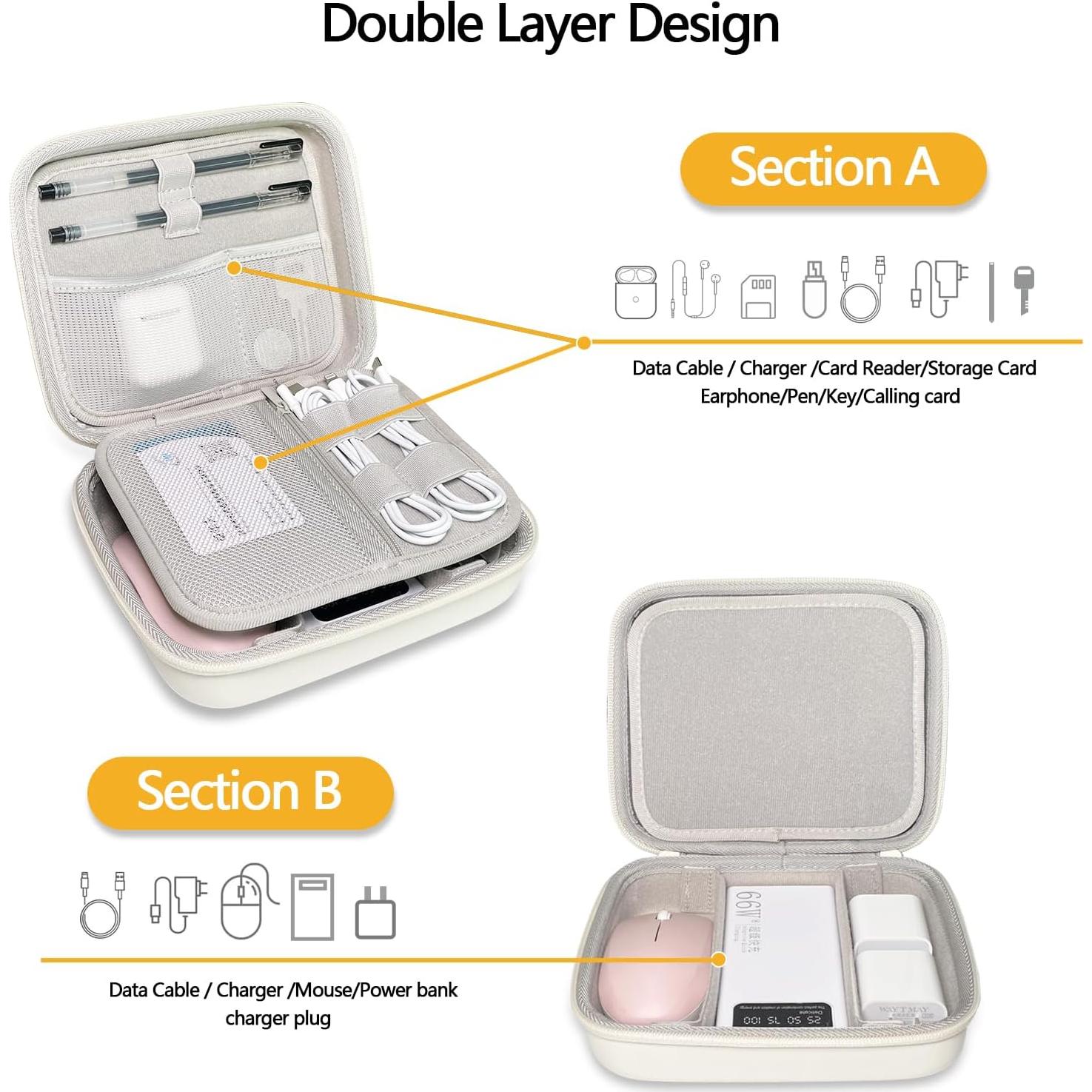 Funda Organizadora Electrónica Dura para Viaje Blanco 18.9x15.49cm