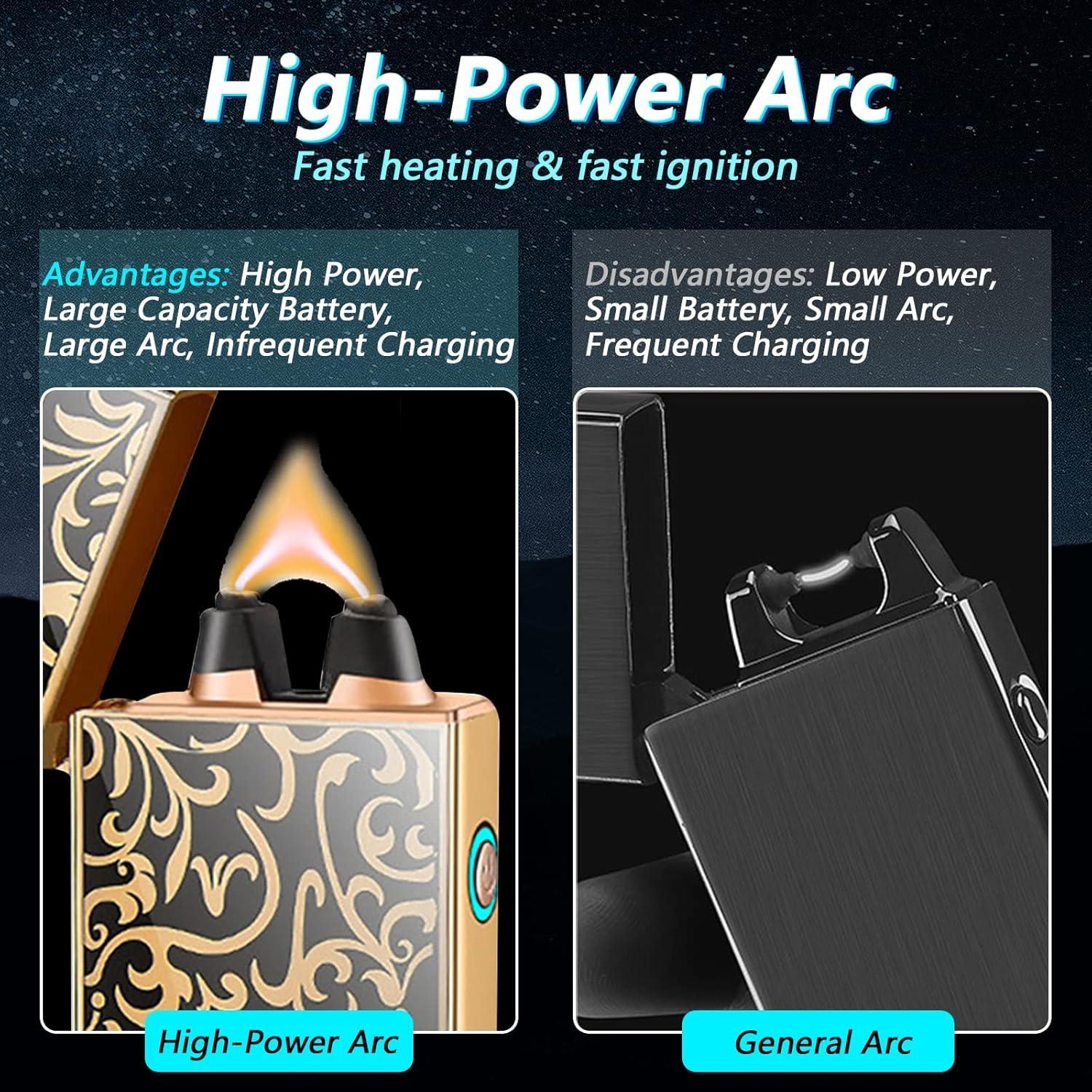 Encendedor Eléctrico BABOBIU USB Recargable a Prueba de Viento