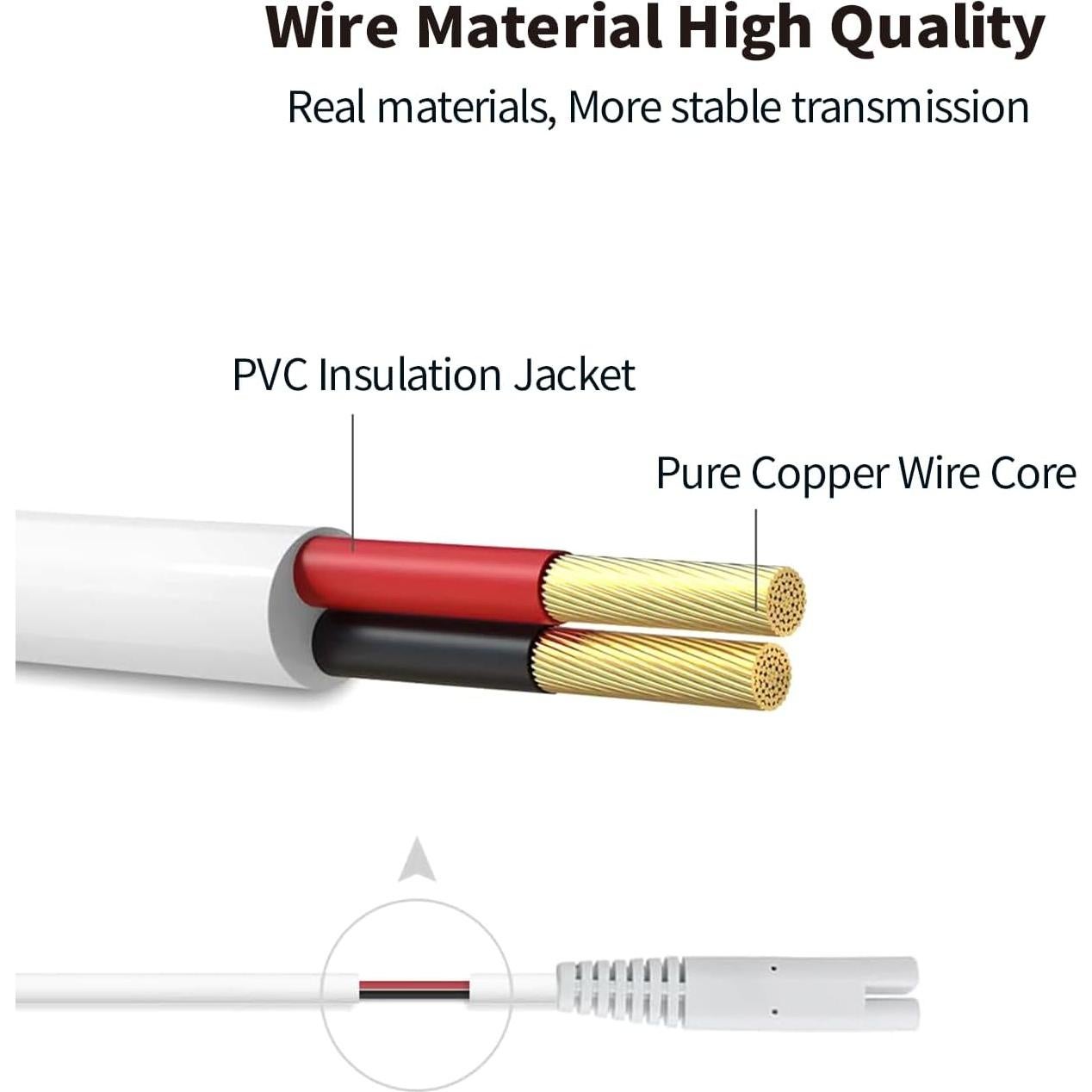 Cable de Carga USB 3V Tonton para Irrigador Dental Waterpik 1.5m