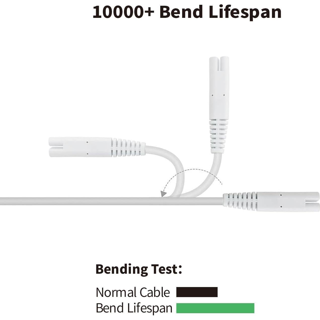 Cable de Carga USB 3V Tonton para Irrigador Dental Waterpik 1.5m