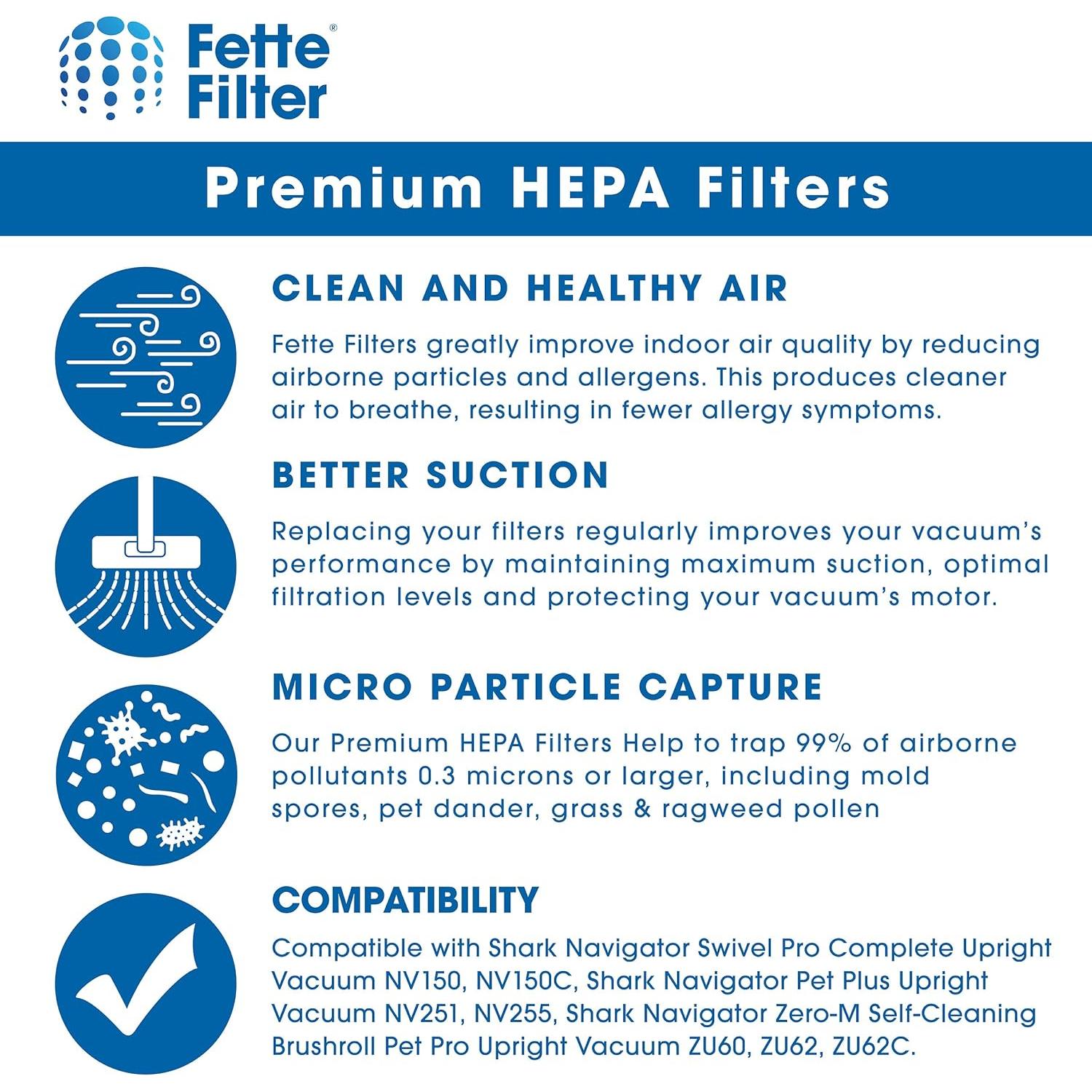 Kit de Filtros de Reemplazo Fette Filter para Aspiradora Shark