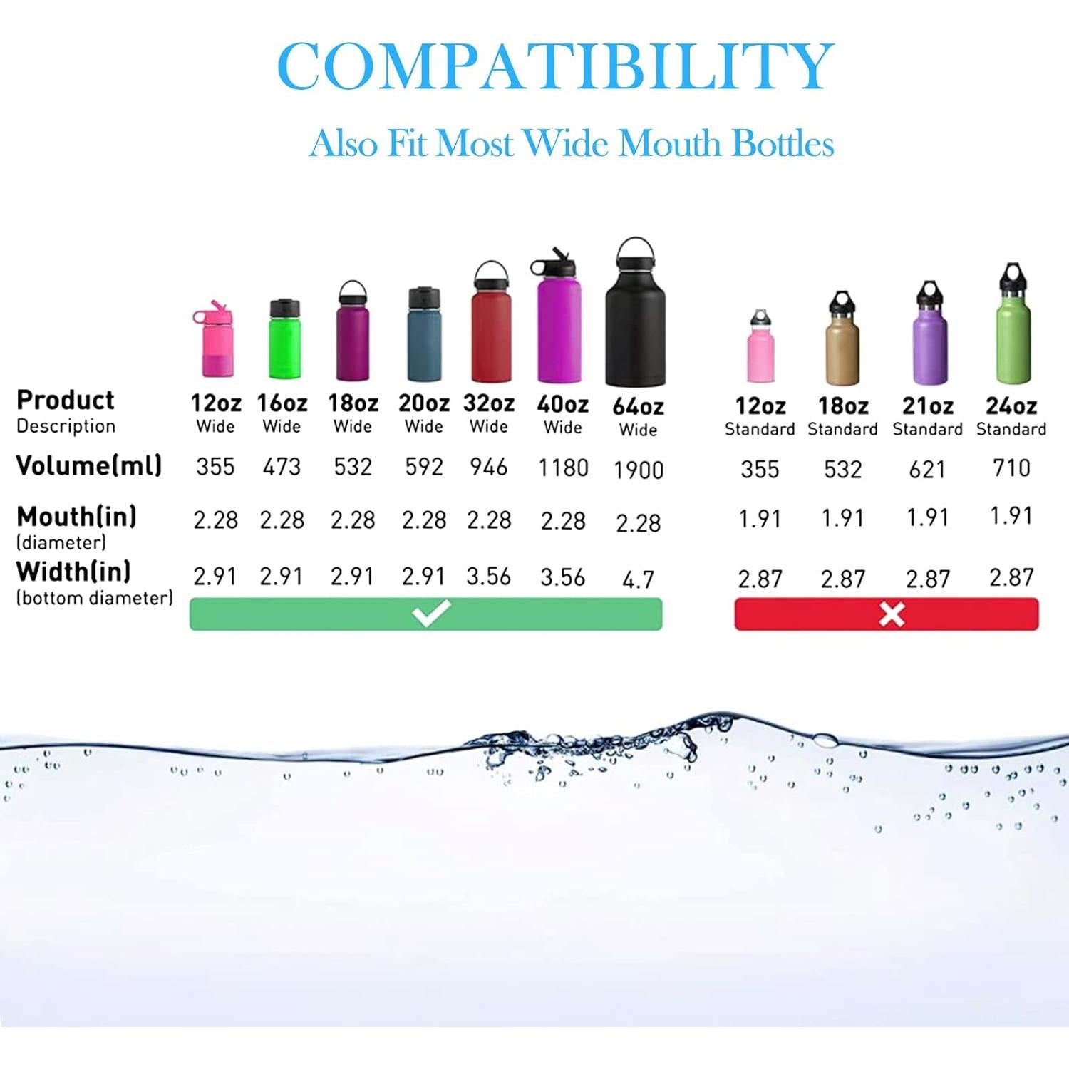 Tapa de Pajita DBIW para Botellas Hydro Flask 12-40 oz