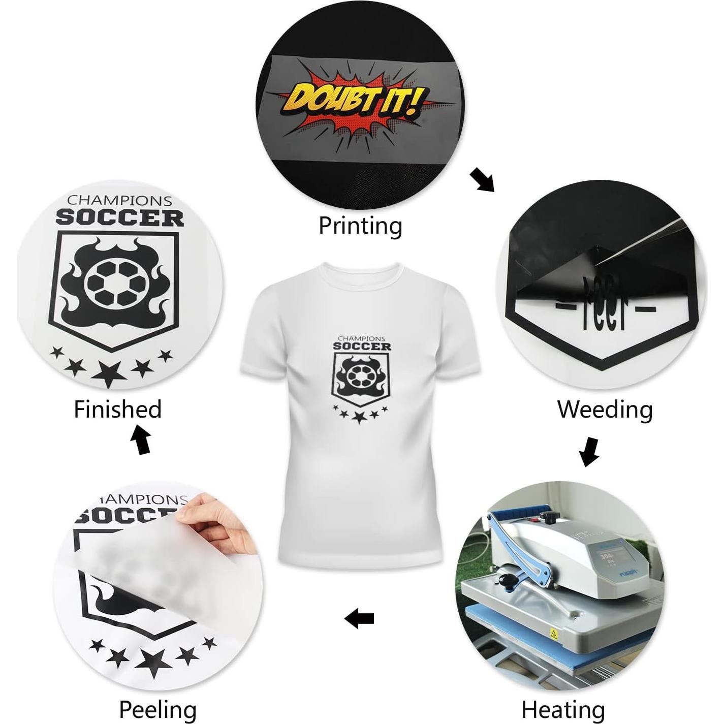 Vinilo de Transferencia de Calor HTV Kenteer Negro 10 Hojas 30.48x25.4cm