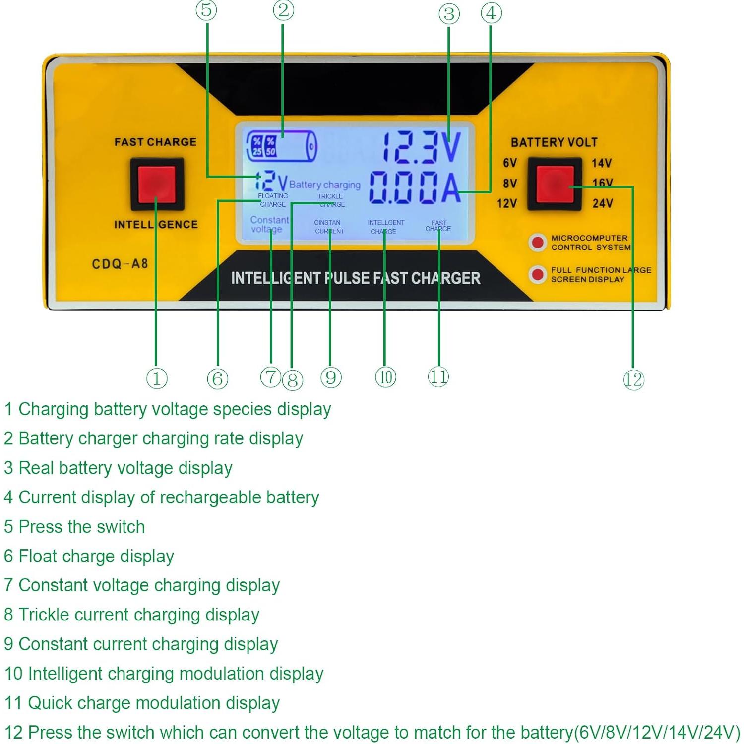Cargador de Batería Automotriz JYEASTZ 6-24V 0-10A Inteligente