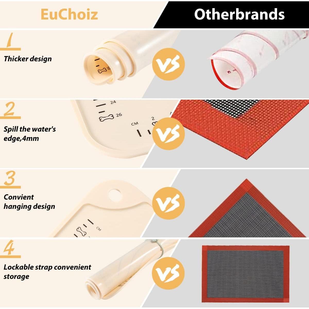 Alfombrilla de Silicona Beige EuChoiz 60x40 cm Antiadherente