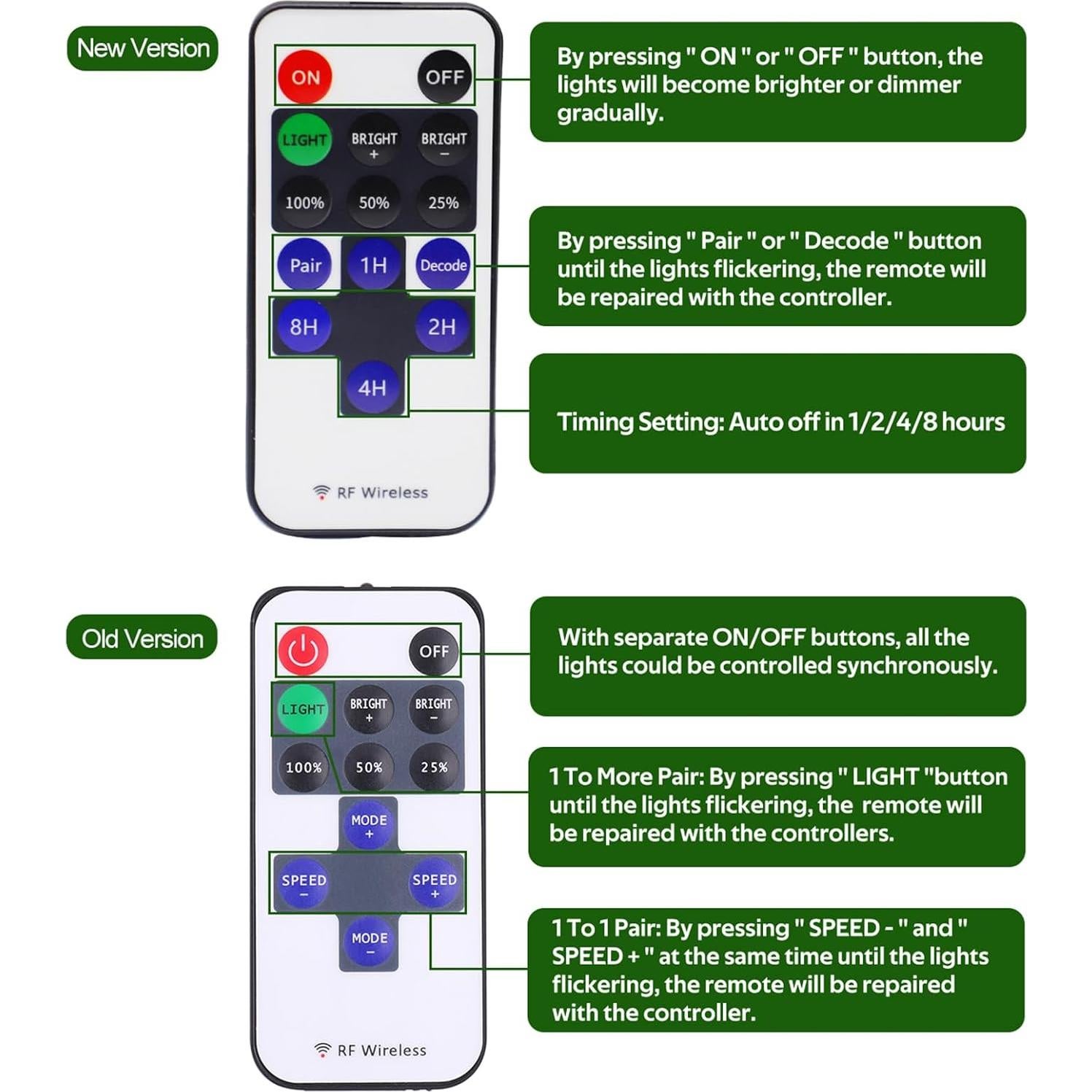 Kit de Luces LED AIBOO 12V 6 Piezas Dimmable 2700K Blanco Cálido