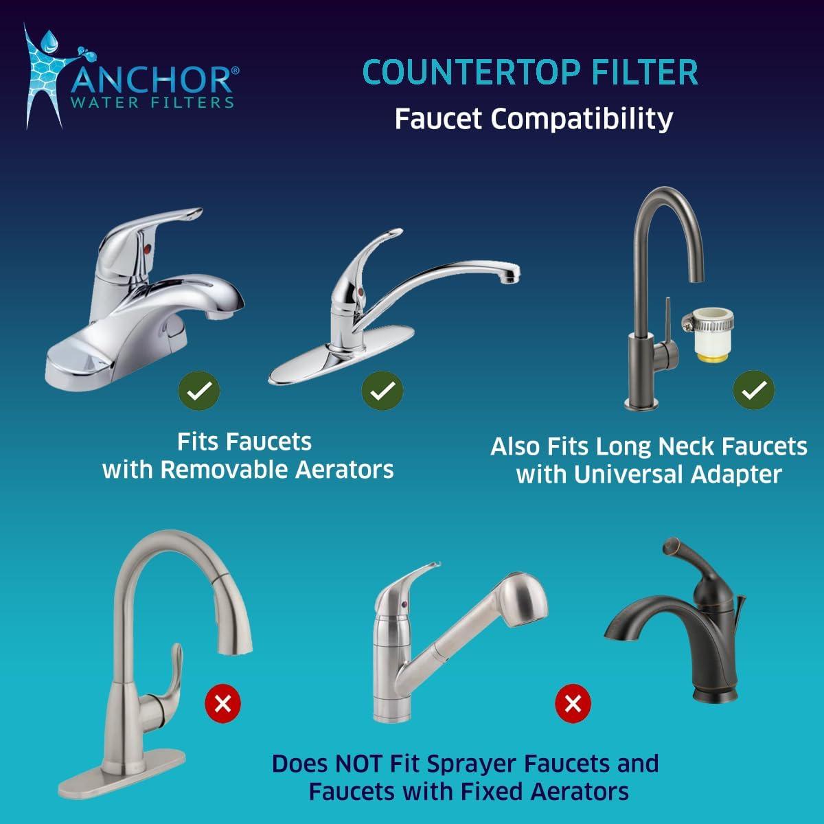 Filtro de Agua Antioxidante Anchor AF-3110 10 Etapas Blanco