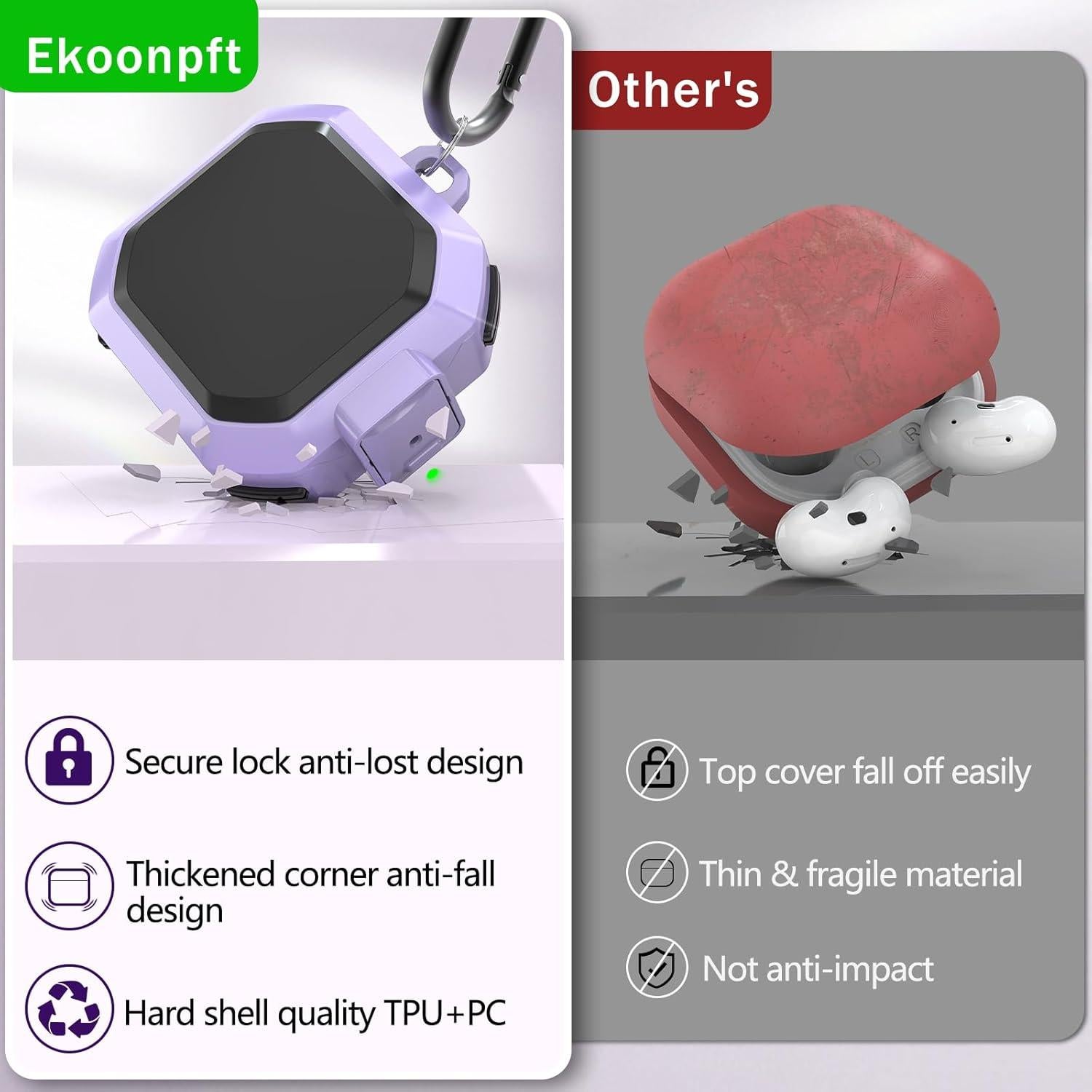 Funda para Samsung Galaxy Buds 2 Pro Ekoonpft Púrpura con Cierre Seguro