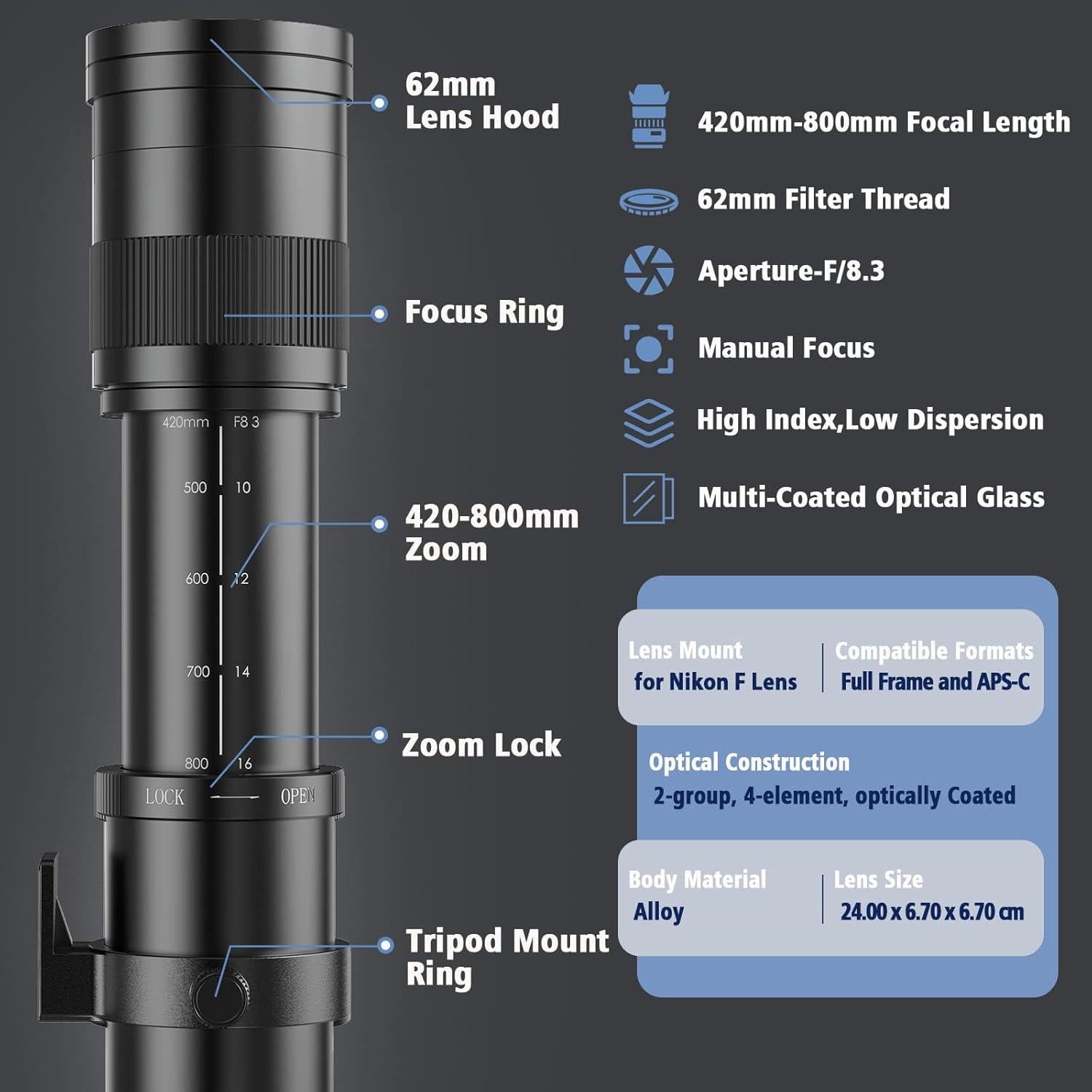 Lightdow F 420-800mm F8.3 Telephoto Zoom Lens - Manual Focus DSLR Cameras Lenses for Nikon D850 D810 D800 D610 D750 D500 D7200 D7500 D7100 D5600 D5300 D600 D3500 D3300 D5200 D5100 D5000 D7000 D700