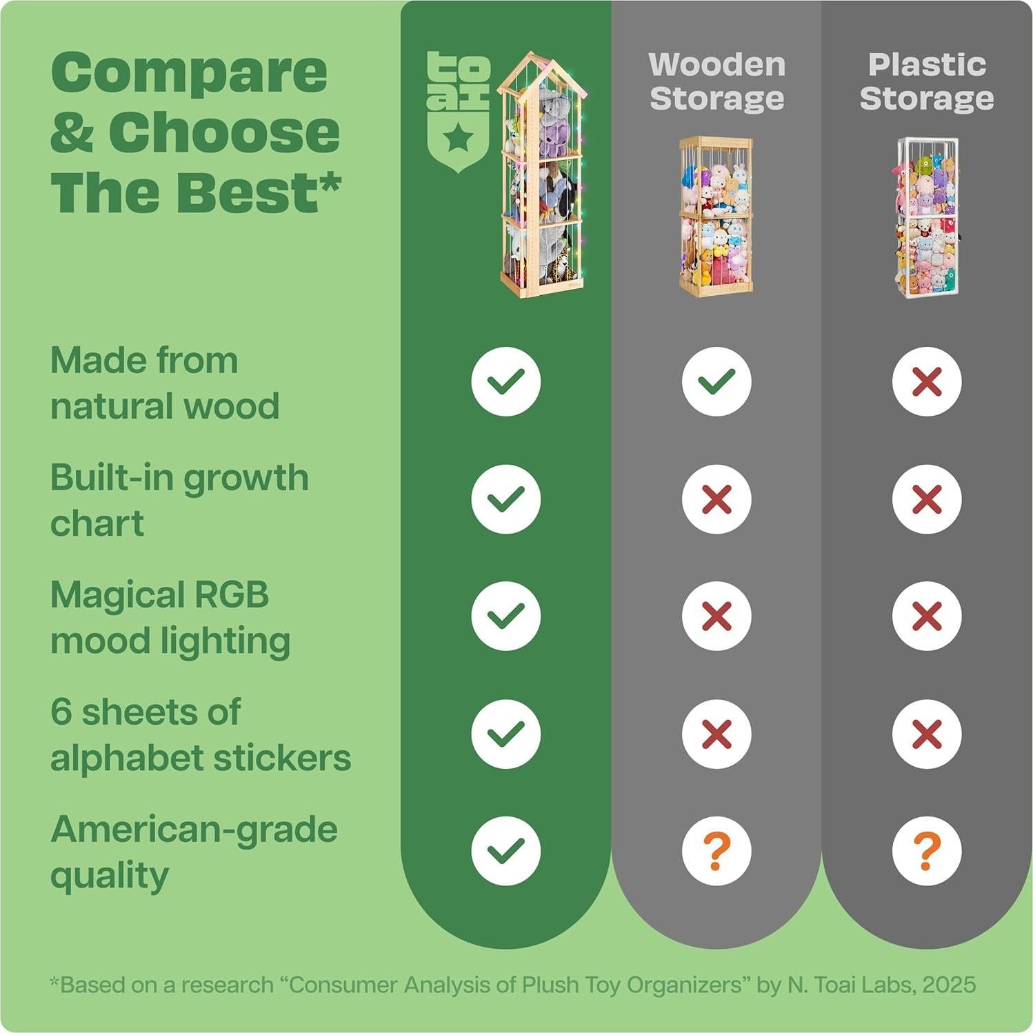 Jaula de Almacenamiento para Peluches ToAIBrands - Madera Natural Grande