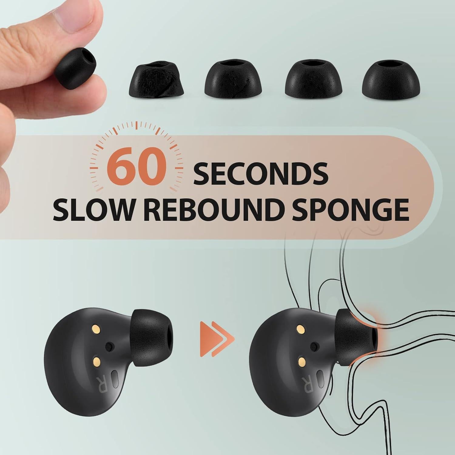 Consejos de Espuma Memoria para Galaxy Buds 2 y Beats - 3 Pares