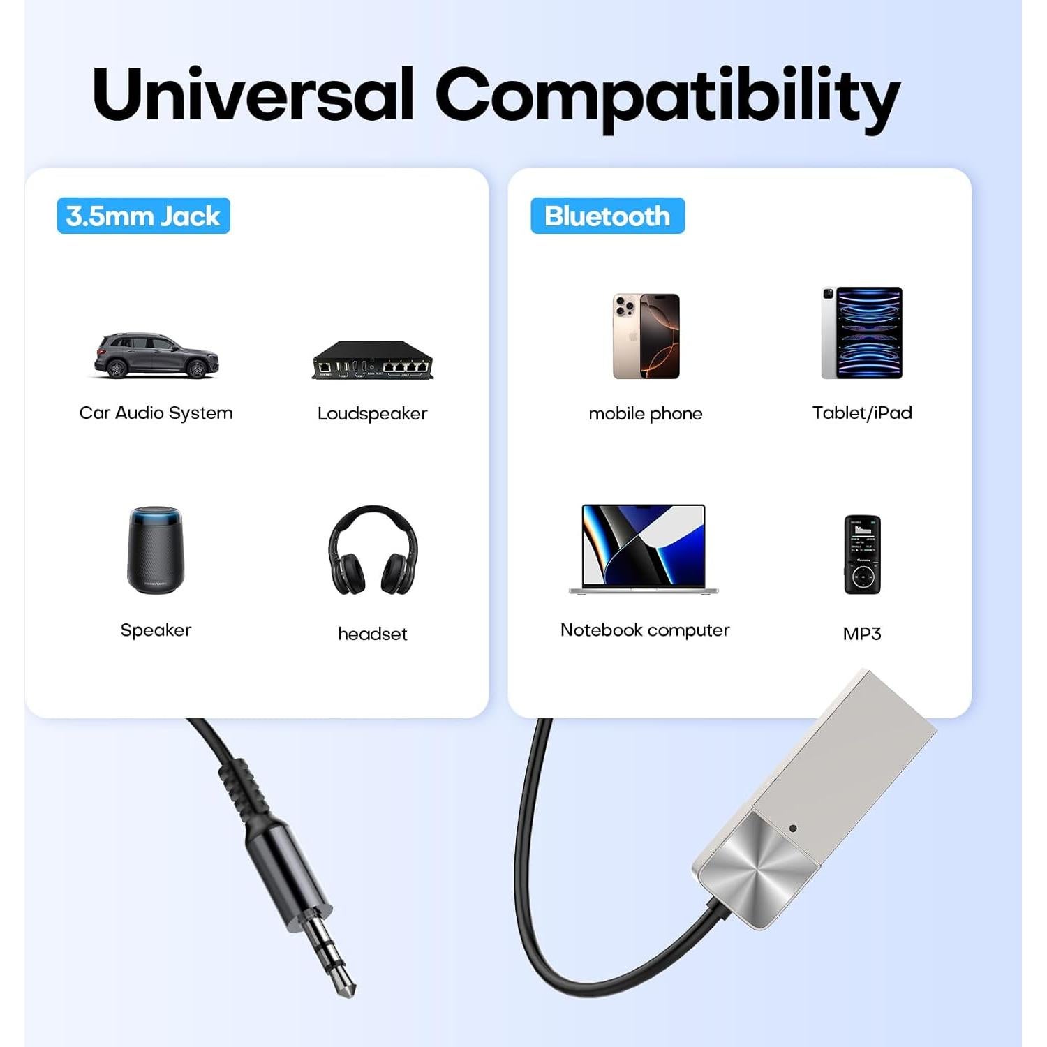 Adaptador Bluetooth 5.3 GLOBELEC USB a 3.5mm con Micrófono