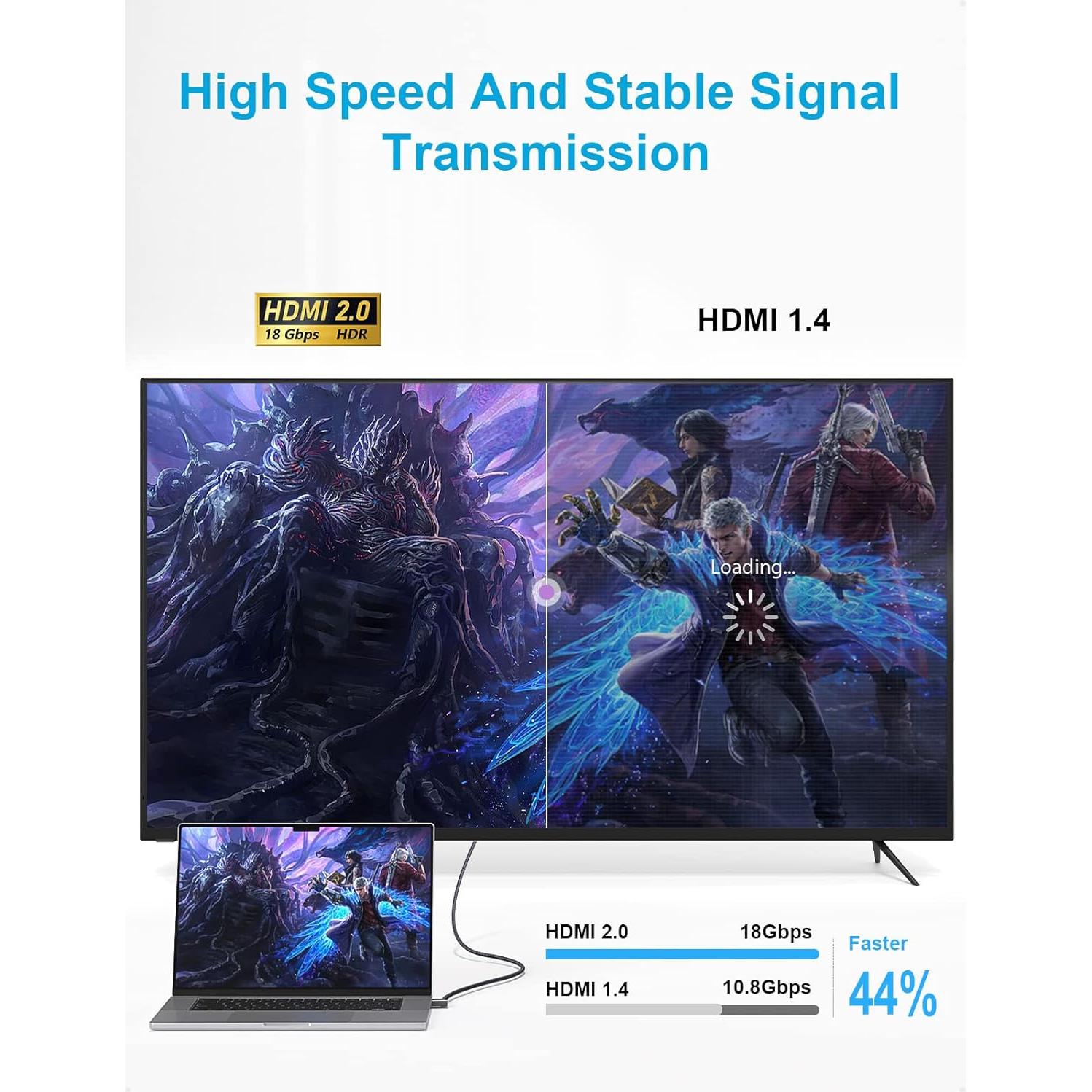 Cable HDMI 2.0 en ángulo recto XAOSUN 2m 4K@60Hz anti-interferencia