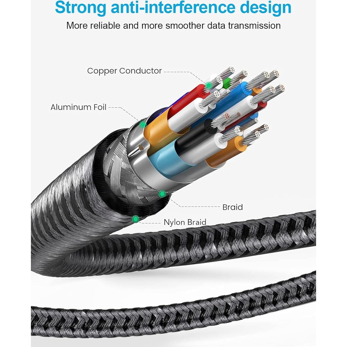 Cable HDMI 2.0 en ángulo recto XAOSUN 2m 4K@60Hz anti-interferencia