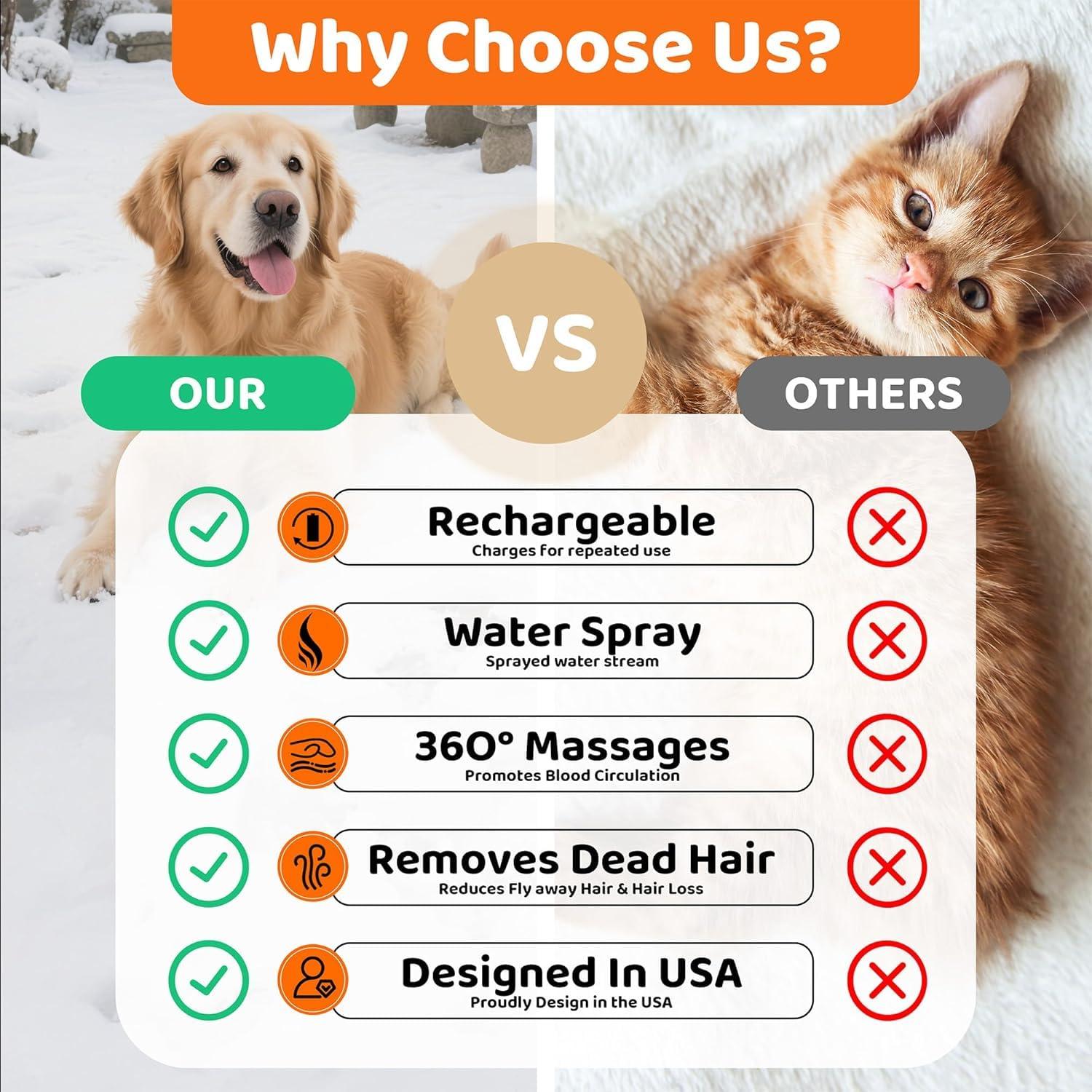 Cepillo de Aseo para Mascotas Hotoo 6 en 1 Rosa con Champú