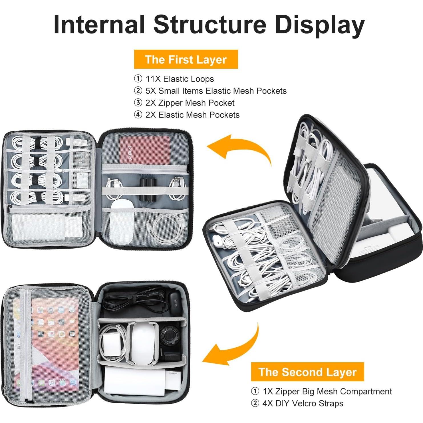 Organizador de Accesorios Electrónicos Miloocul Doble Capa Grande Negro