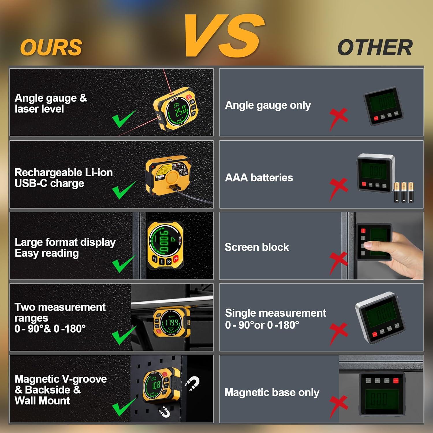 Medidor de Ángulo Digital Prexiso 3 en 1 con Nivel Láser
