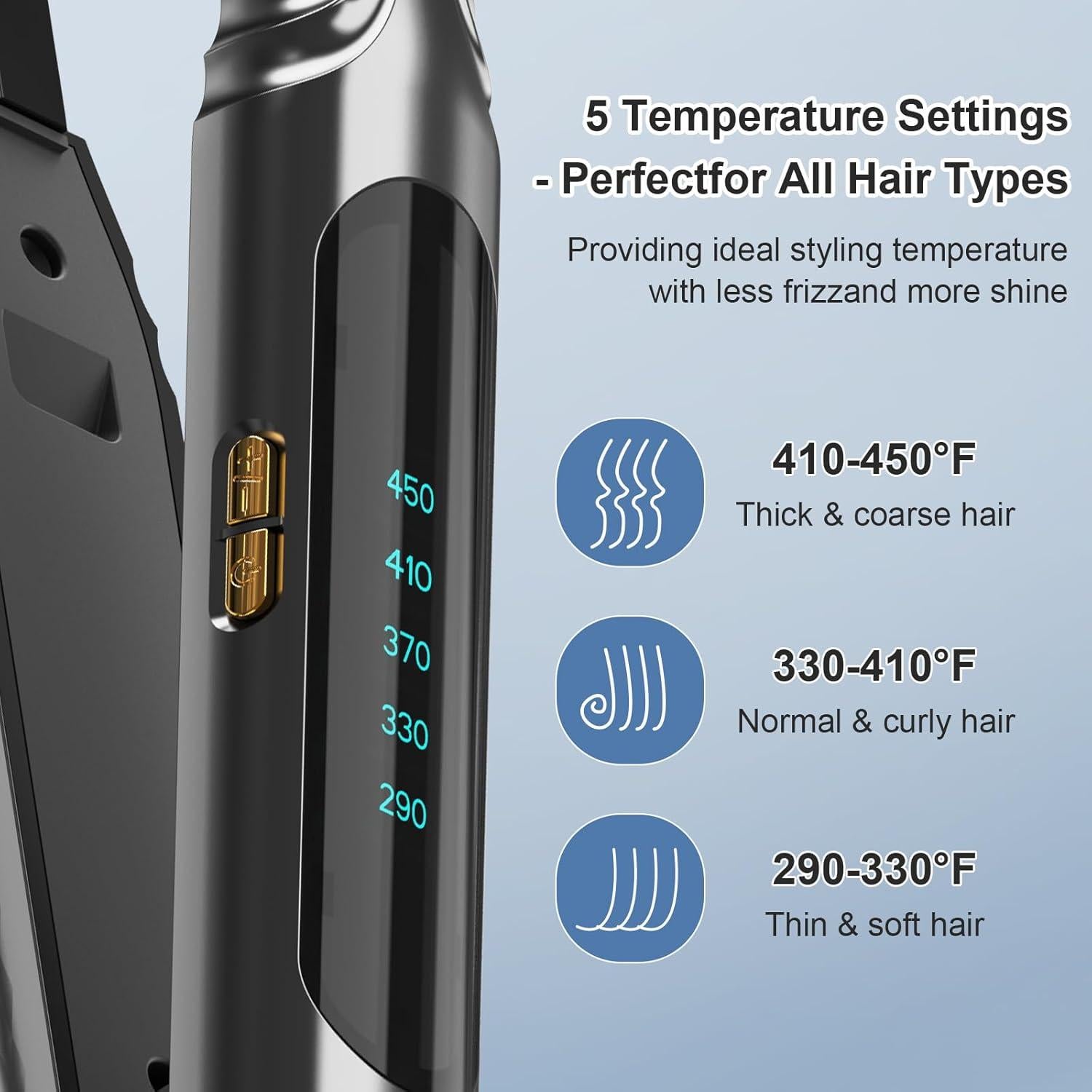 Plancha de Cabello Mini Ficzcfy 0.76 cm Gris, Doble Voltaje