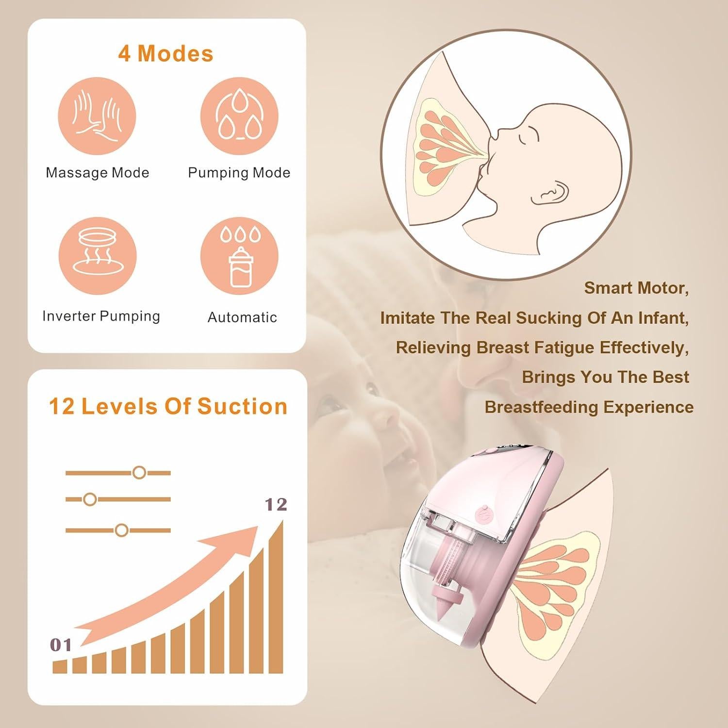 Extractor de Leche Eléctrico Coolle MY-382 Inalámbrico 24mm Rosa