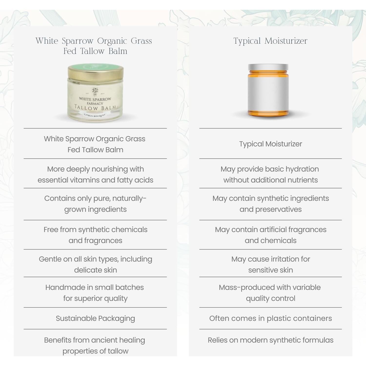 Bálsamo de Sebo Orgánico White Sparrow - Ramo de Cítricos 56.7g