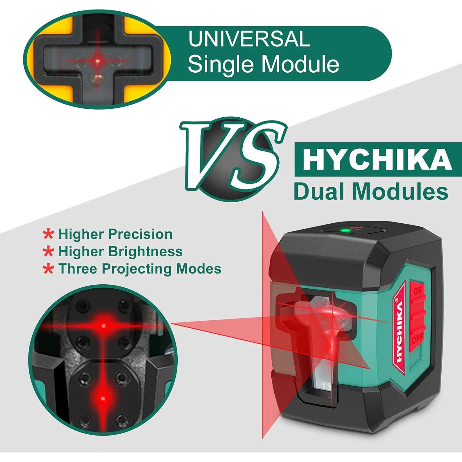 Nivel Láser HYCHIKA 50 Pies Autonivelante Rojo